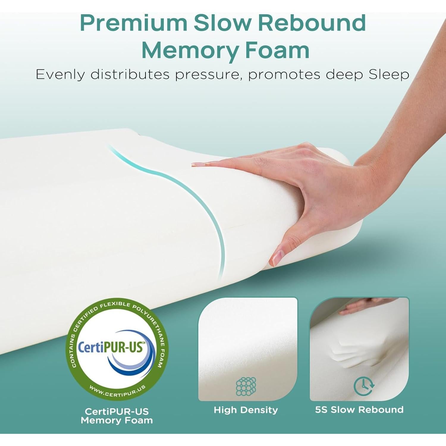 Almohada Cervical Ergonómica Releep Queen Ajustable Refrigerante