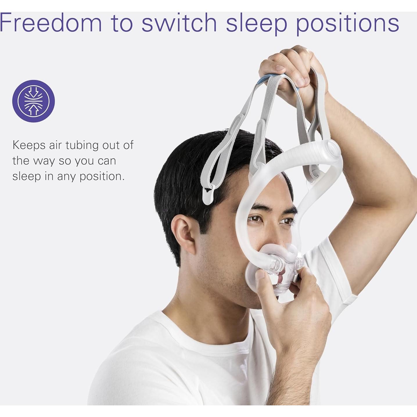 ResMed AirFit F30i Standard Frame System - for Full-Face CPAP Mask - Replacement CPAP Accessories - Without Headgear - Small