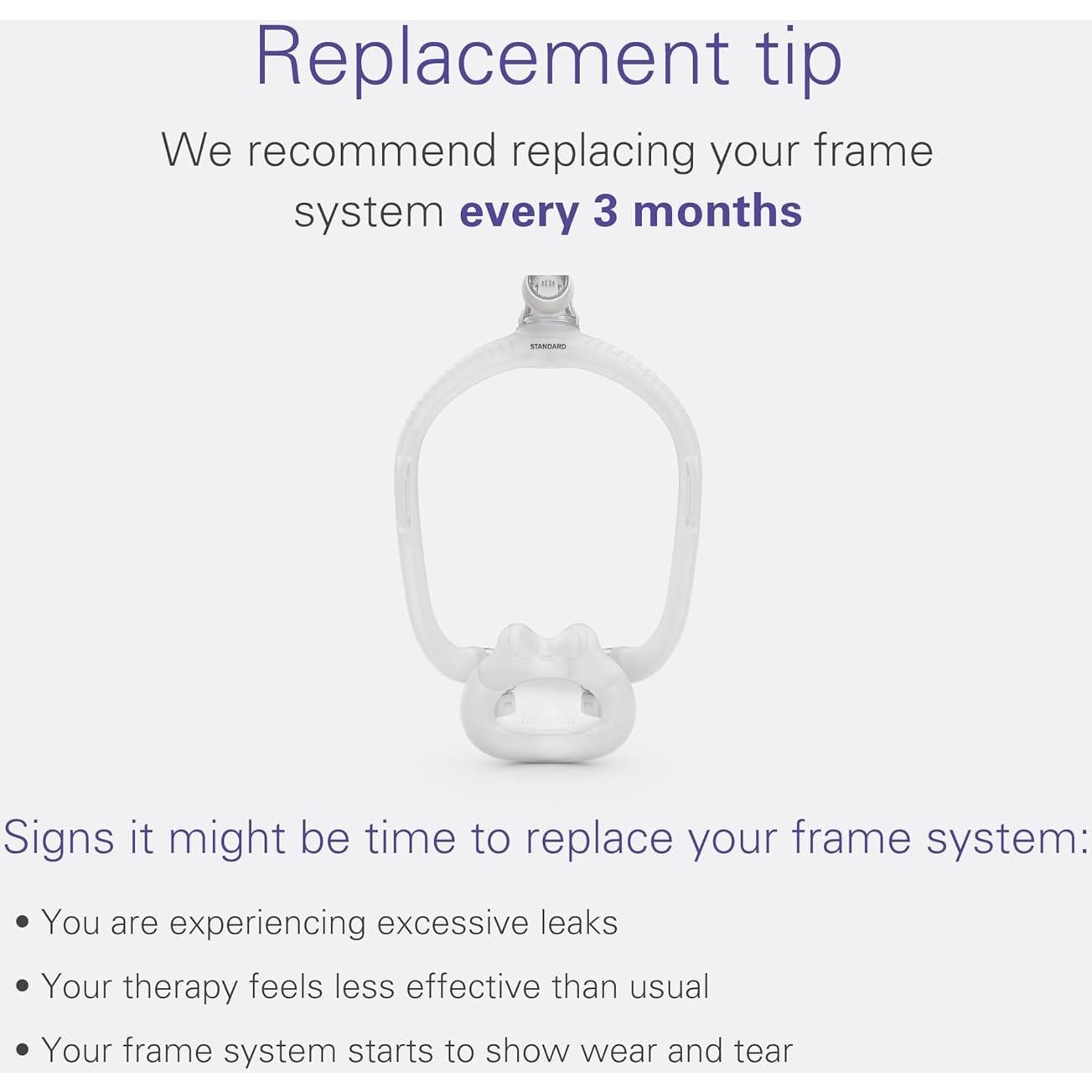 ResMed AirFit F30i Standard Frame System - for Full-Face CPAP Mask - Replacement CPAP Accessories - Without Headgear - Small
