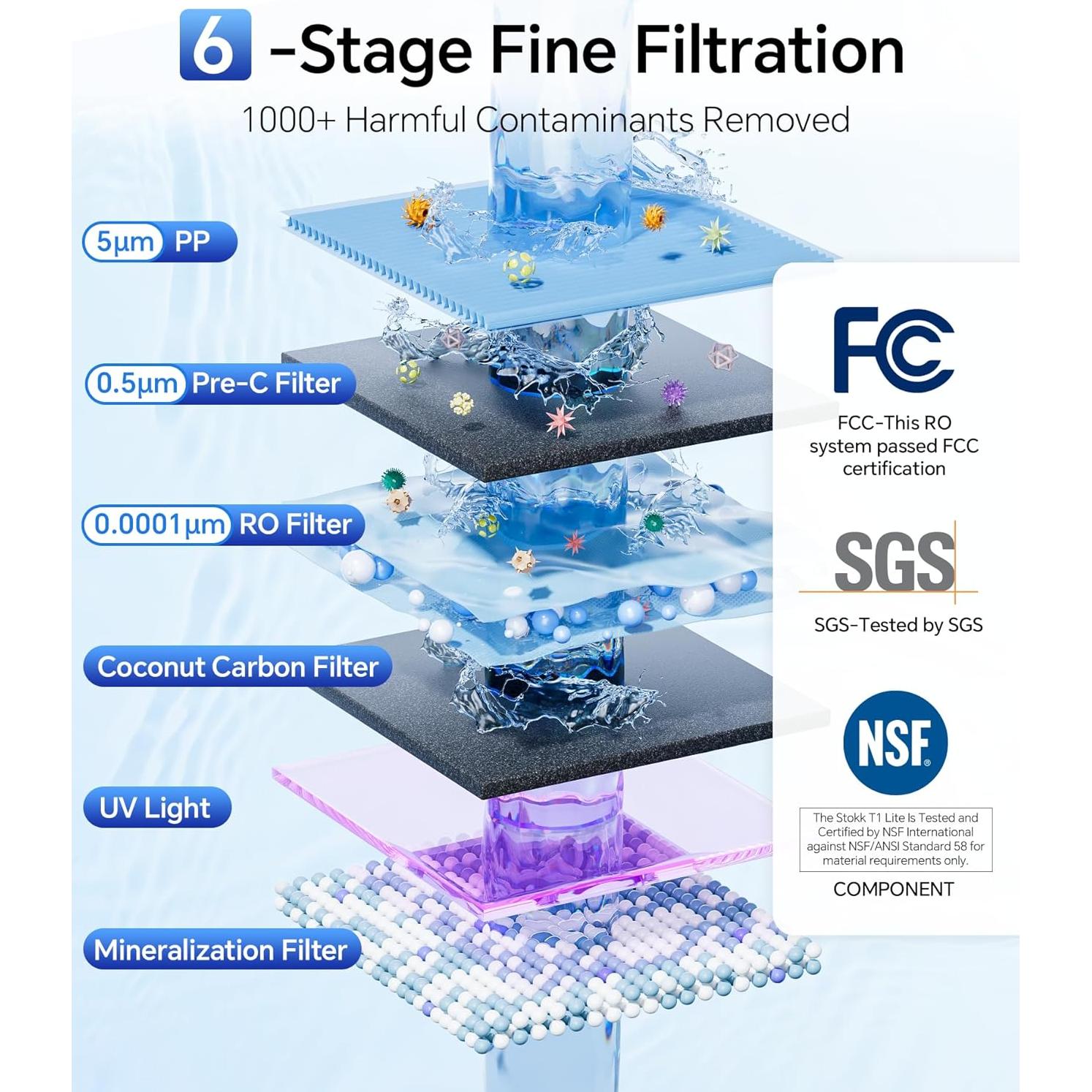 Purificador de Agua Stokk T1 Lite 6 Etapas Compacto Blanco
