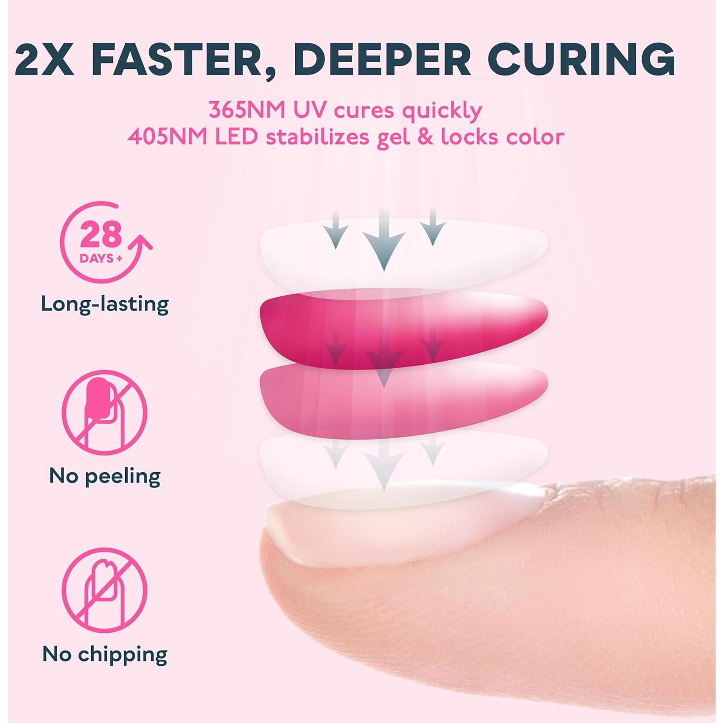 Lámpara UV LED SUNUV SUN3 para Uñas de Gel, 39 Perlas, 4 Temporizadores