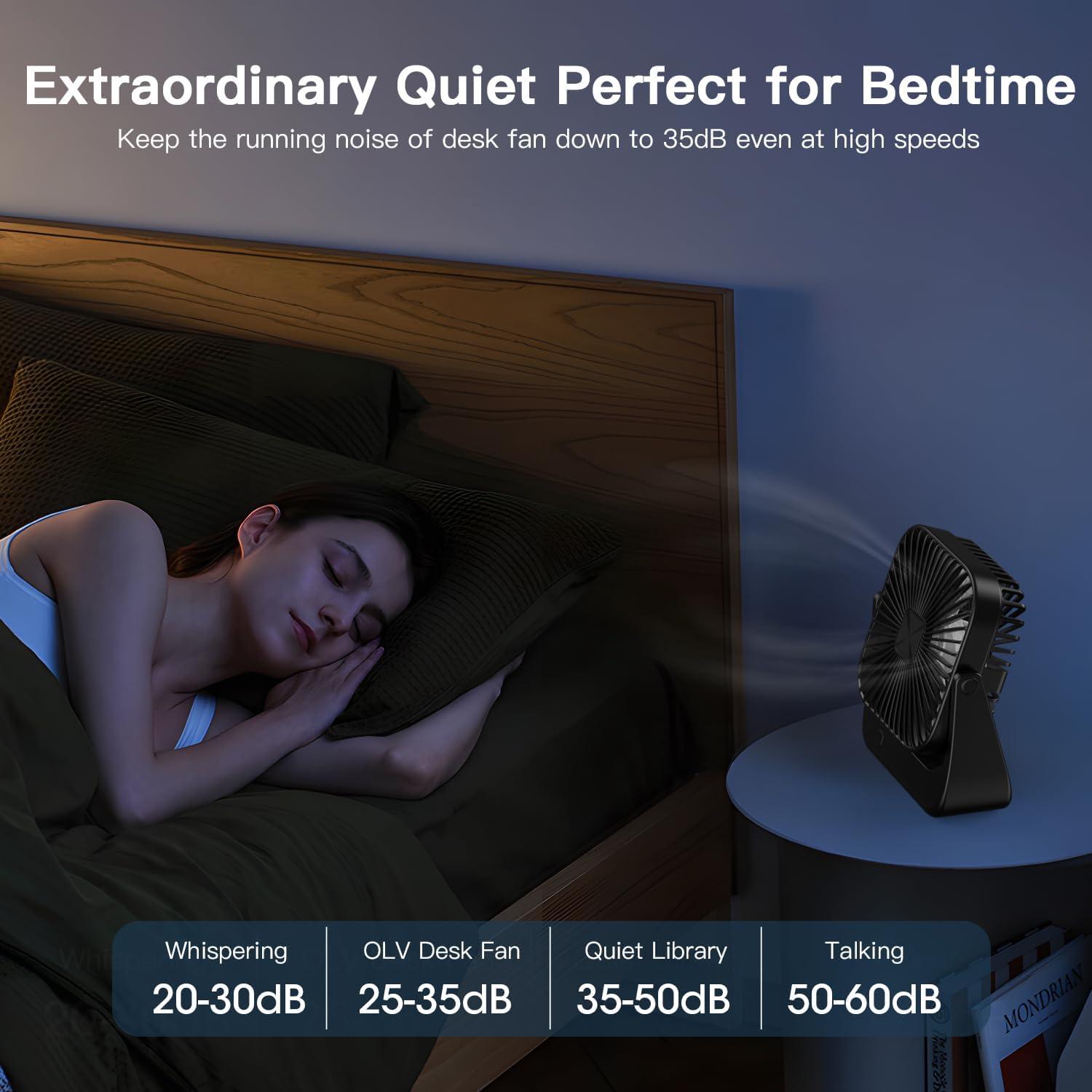 Ventilador de Escritorio OLV 4 Velocidades Portátil Negro