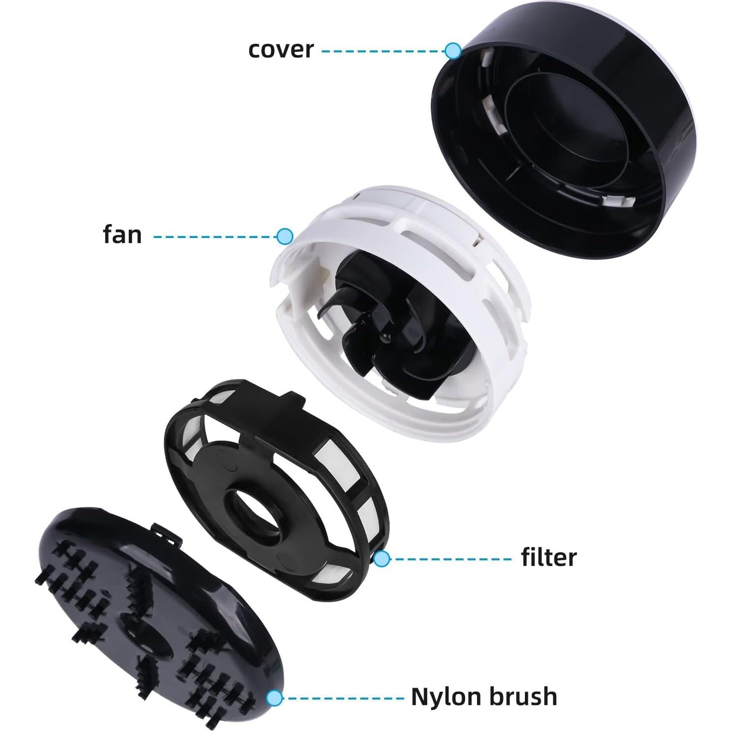 Mini Aspiradora Portátil Inalámbrica Tenwin 100W Bajo Ruido