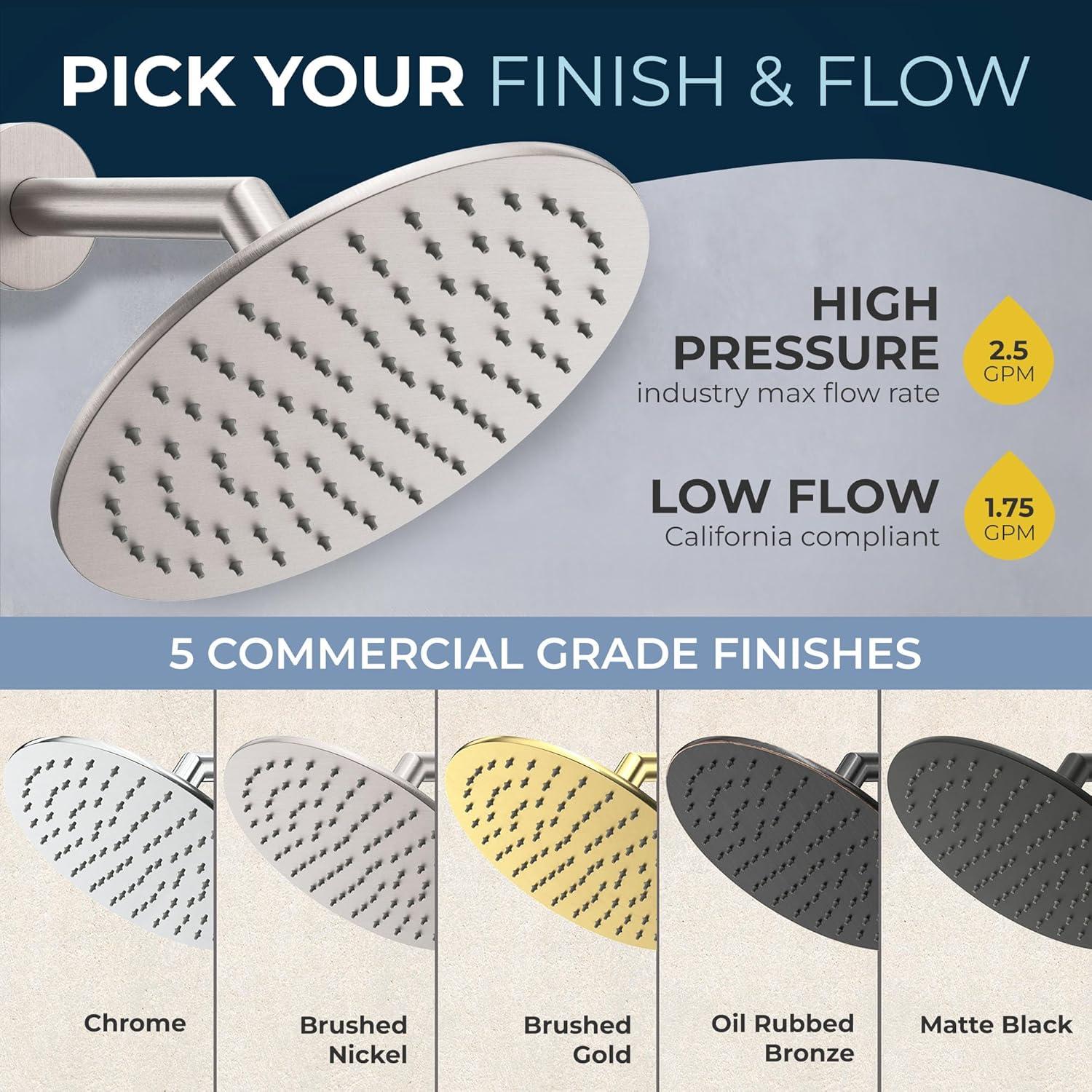 Cabezal de Ducha HammerHead Showers 20 cm Metal Niquelado 1.75 GPM