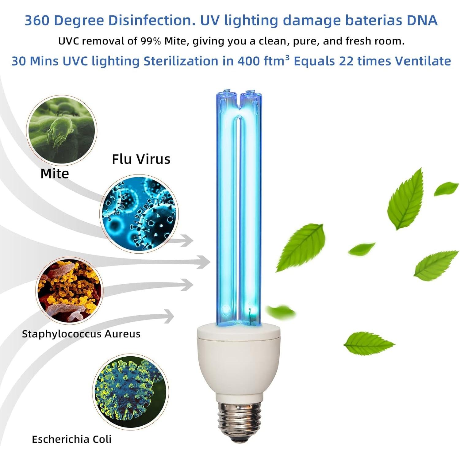 Bombilla UVC 25W BAIMNOCM 2 Paquete Libre de Ozono
