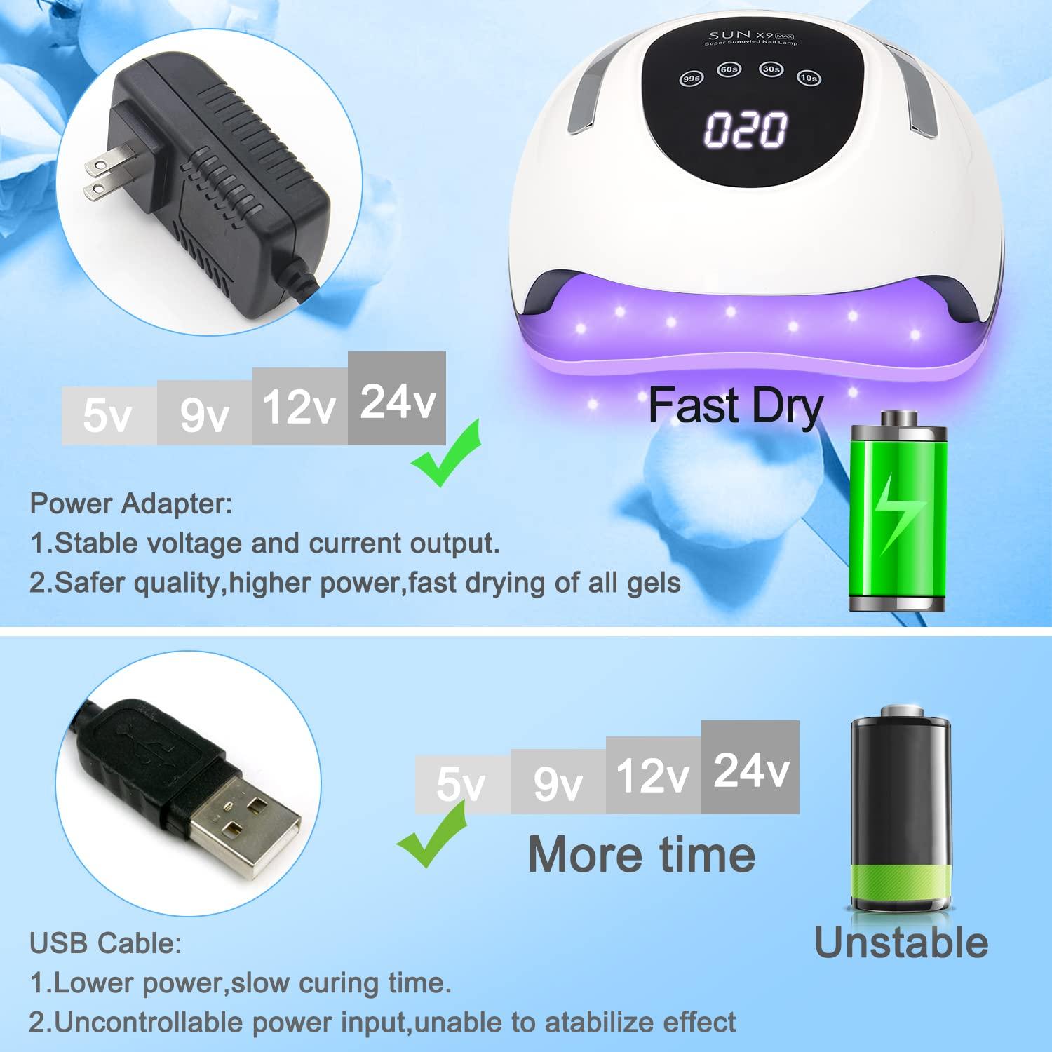 Lámpara de Uñas LED Wisdompark X9MAX 220W 57 Perlas UV