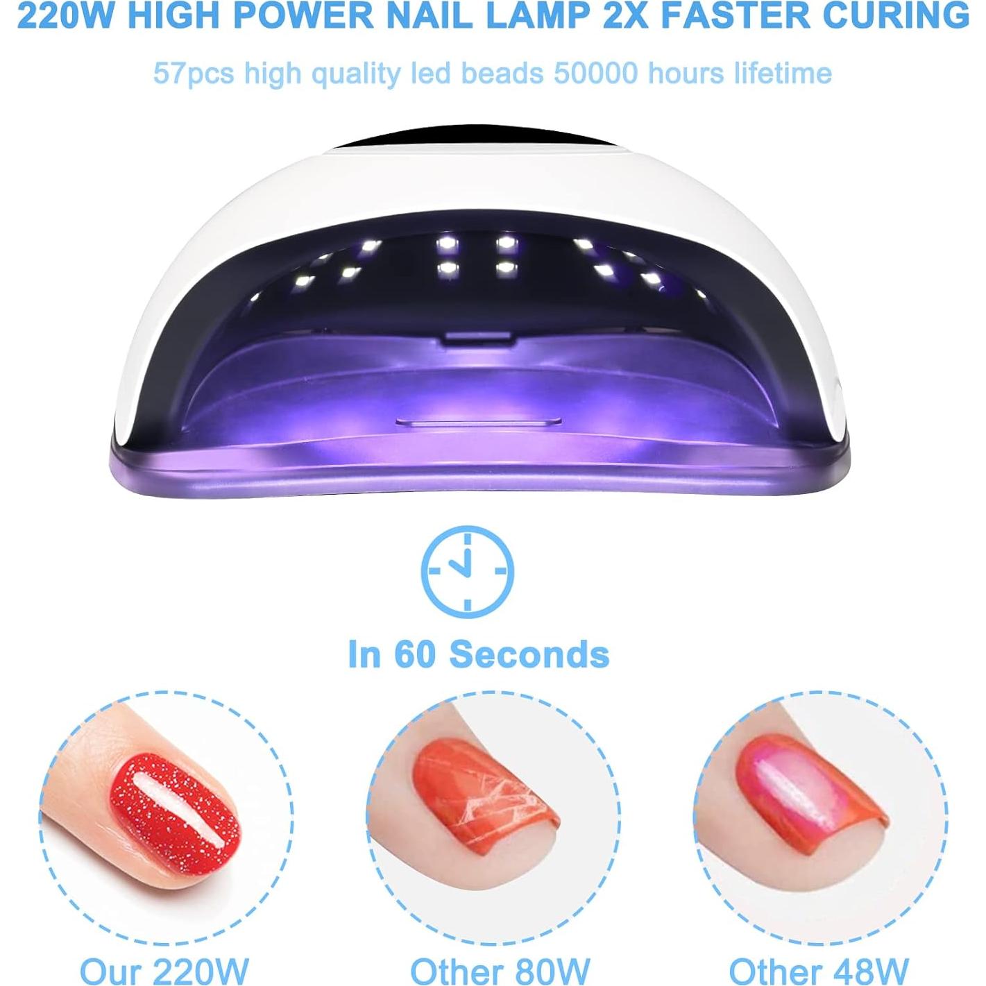 Lámpara de Uñas LED Wisdompark X9MAX 220W 57 Perlas UV