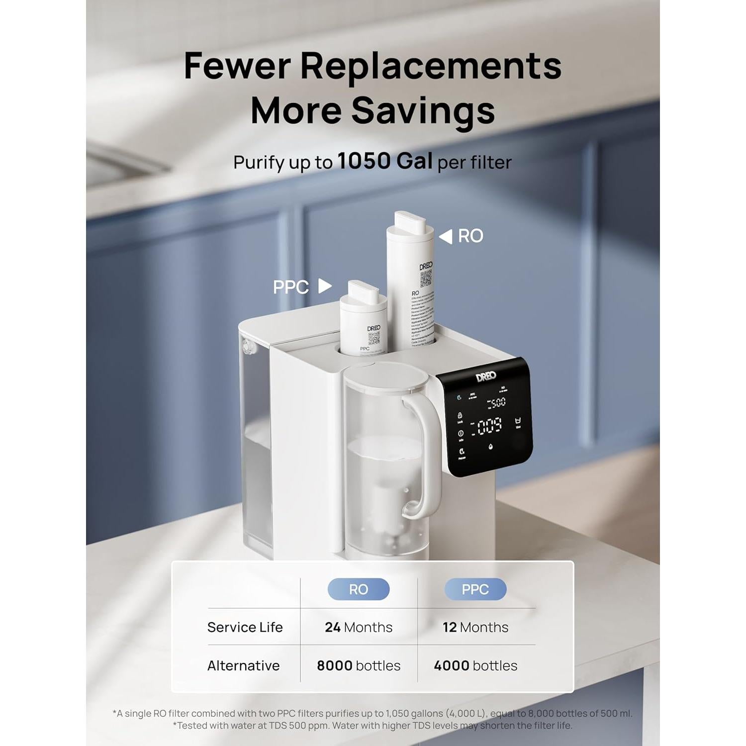 Filtro de Agua Dreo WF511, Ósmosis Inversa 7 Etapas, 6.35 kg