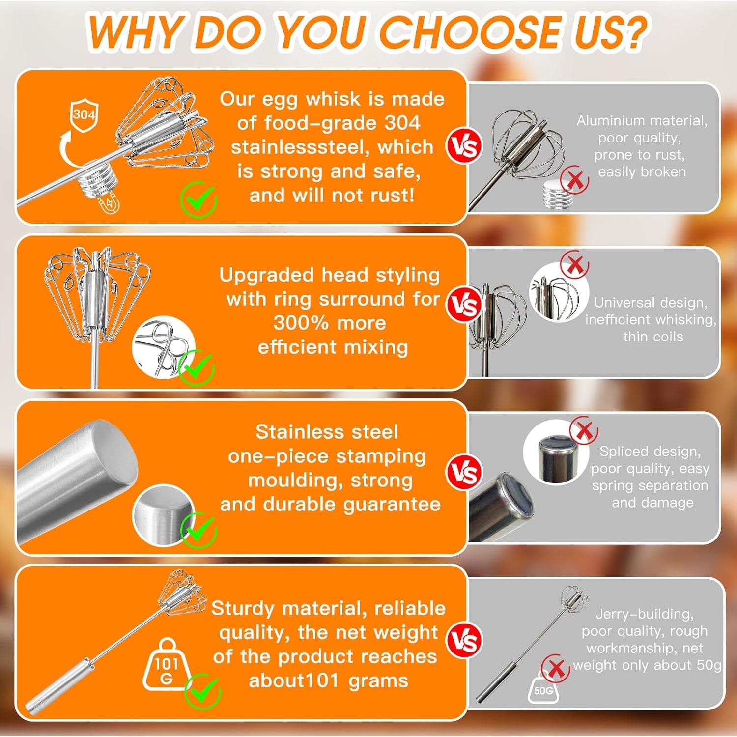 Batidor de Mano Qukaka Semiautomático Acero Inoxidable 30cm