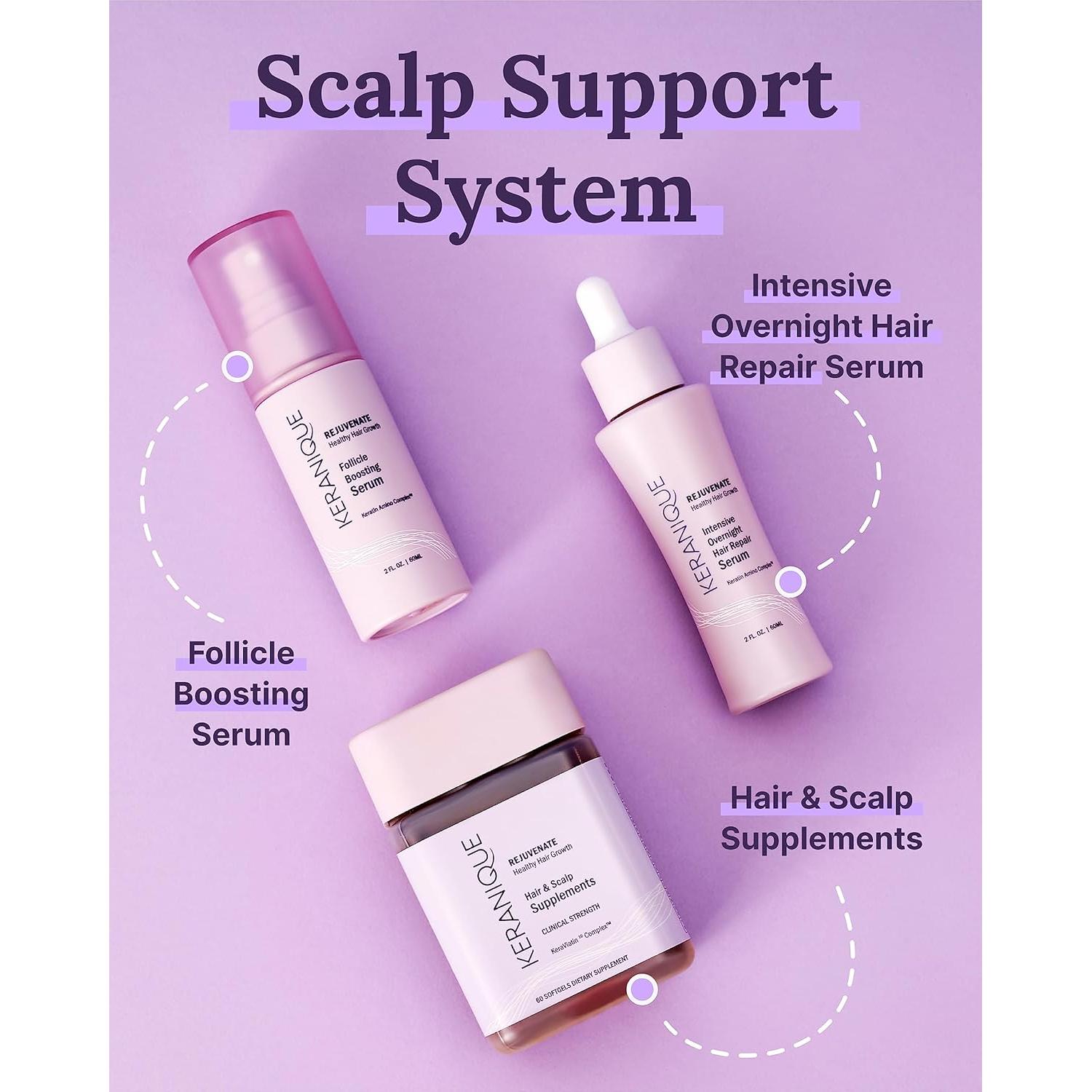 Suero Acelerador de Folículos Keranique 60 ml - Crecimiento Cabello Grueso