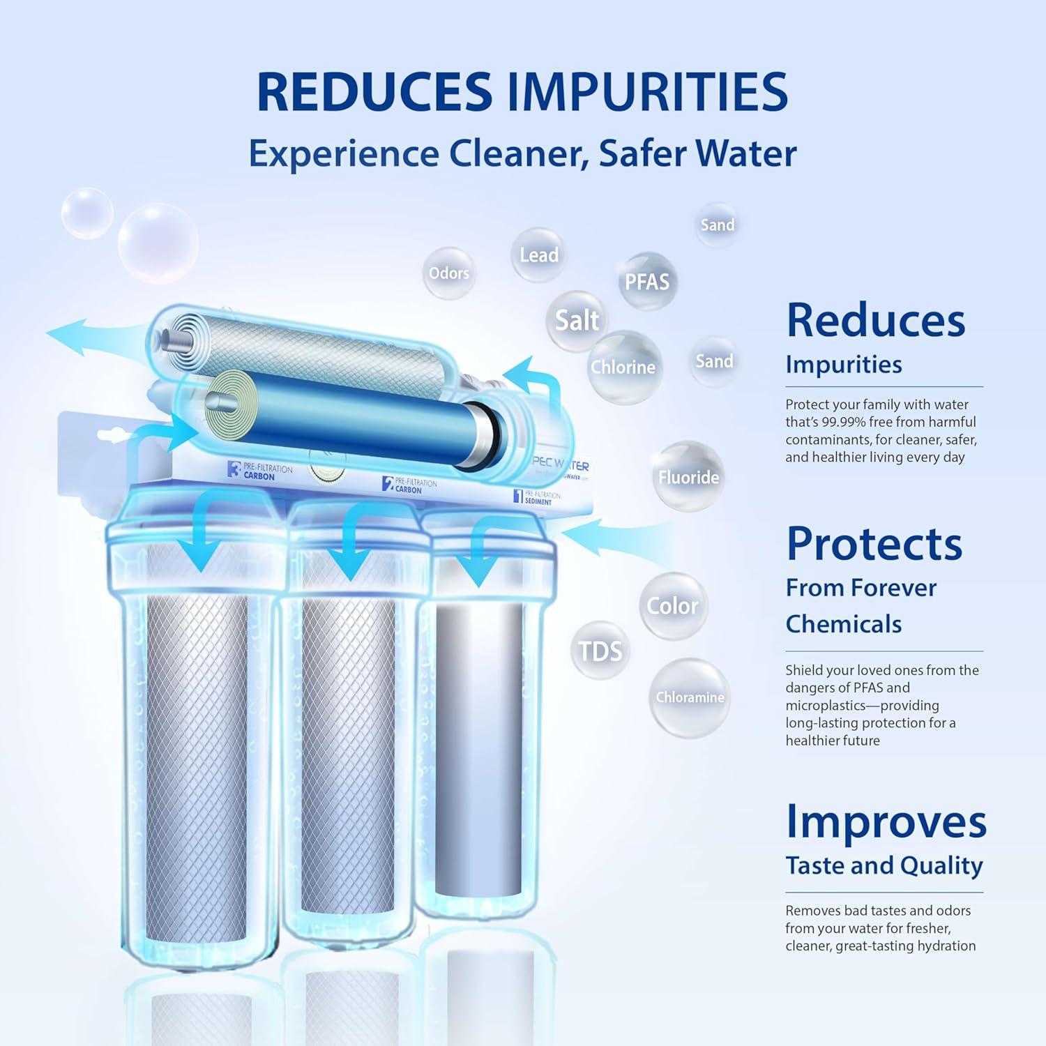 Filtro de Agua APEC ROES-50 5 Etapas Certificado WQA