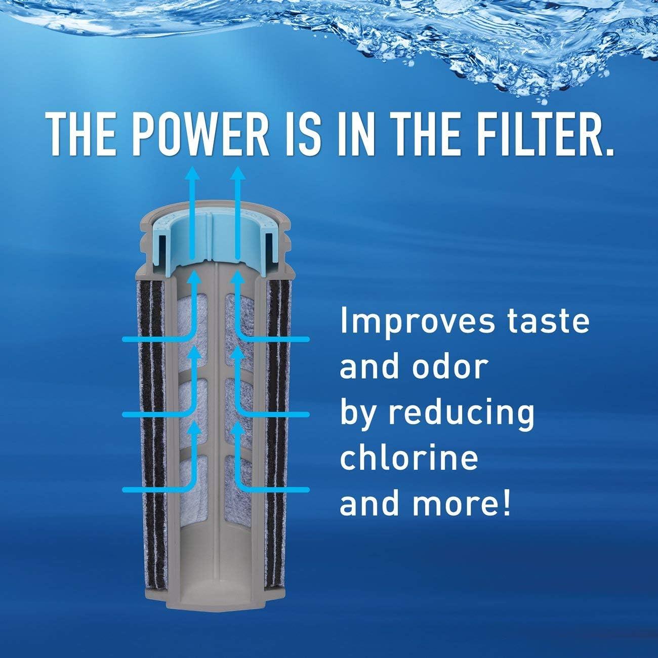 Filtro de agua Brita Stream 3 piezas, elimina cloro y impurezas