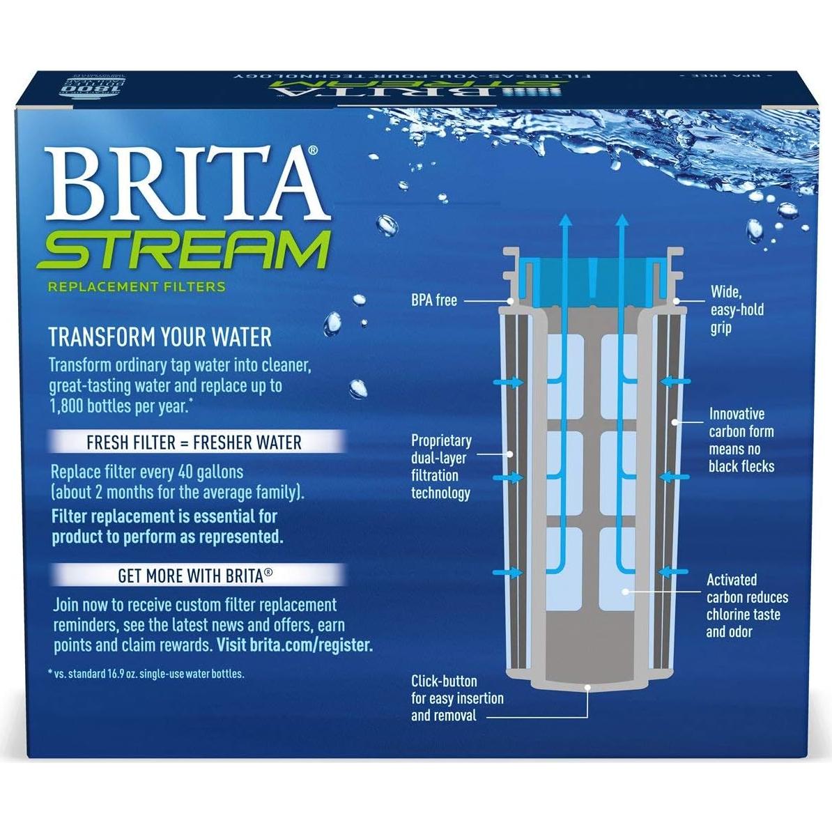 Filtro de agua Brita Stream 3 piezas, elimina cloro y impurezas