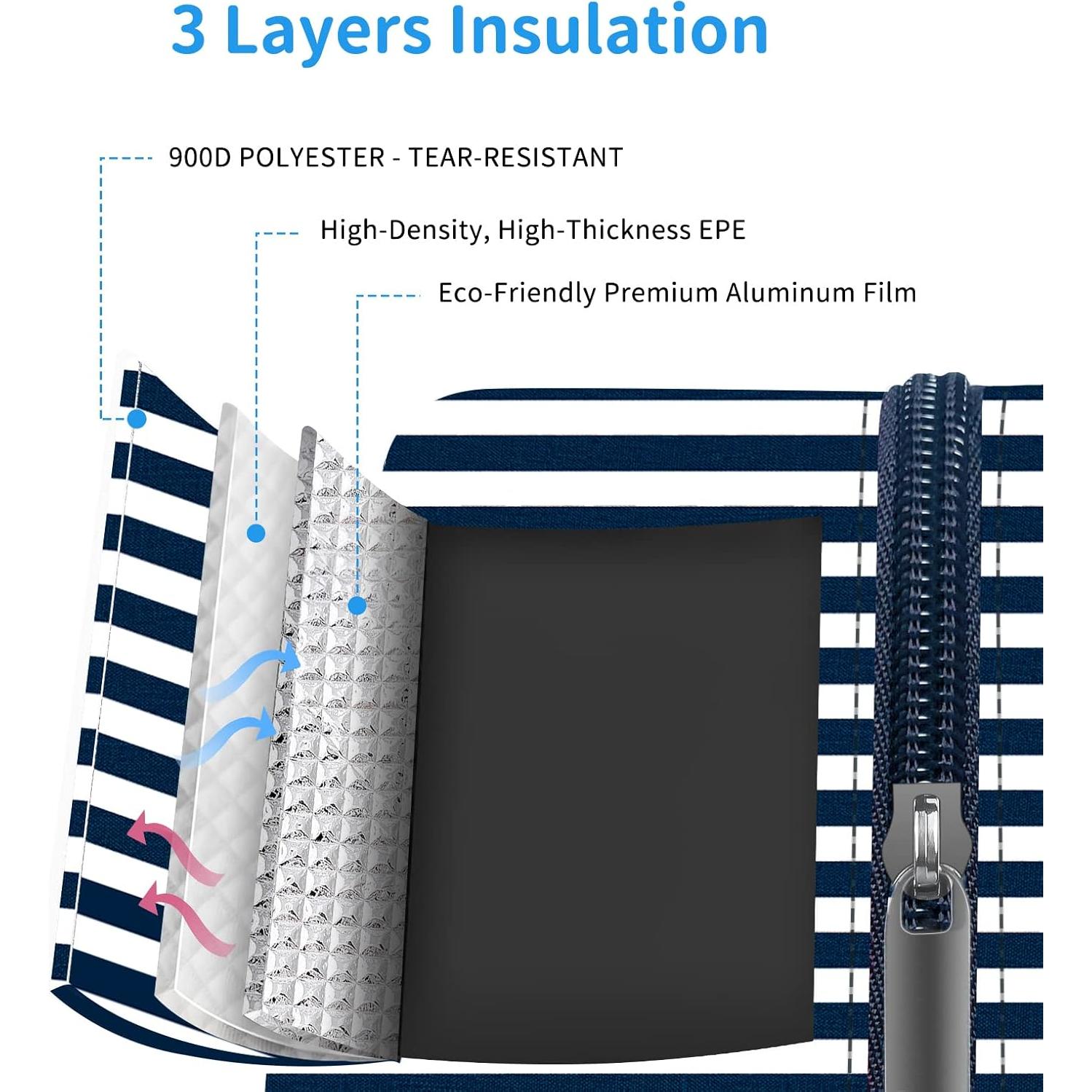 Bolsa de Almuerzo Térmica DALINDA Azul Marino - Reutilizable y Ligera