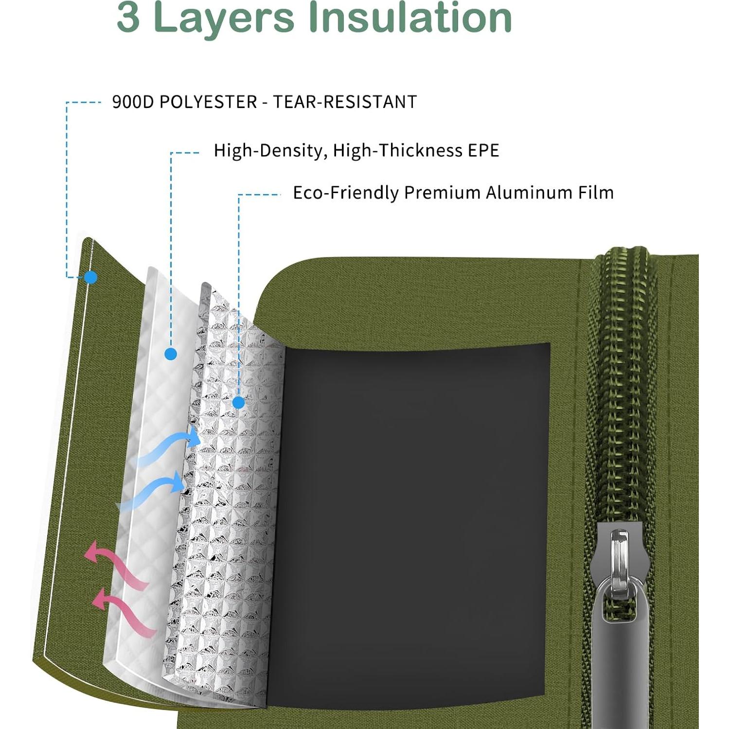 Bolsa de Almuerzo Térmica DALINDA Verde Militar 1L