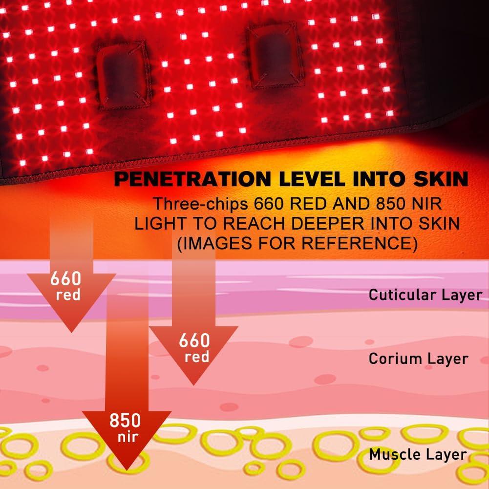 Cinturón de Terapia de Luz Roja TUOB 10000mAh con Masaje