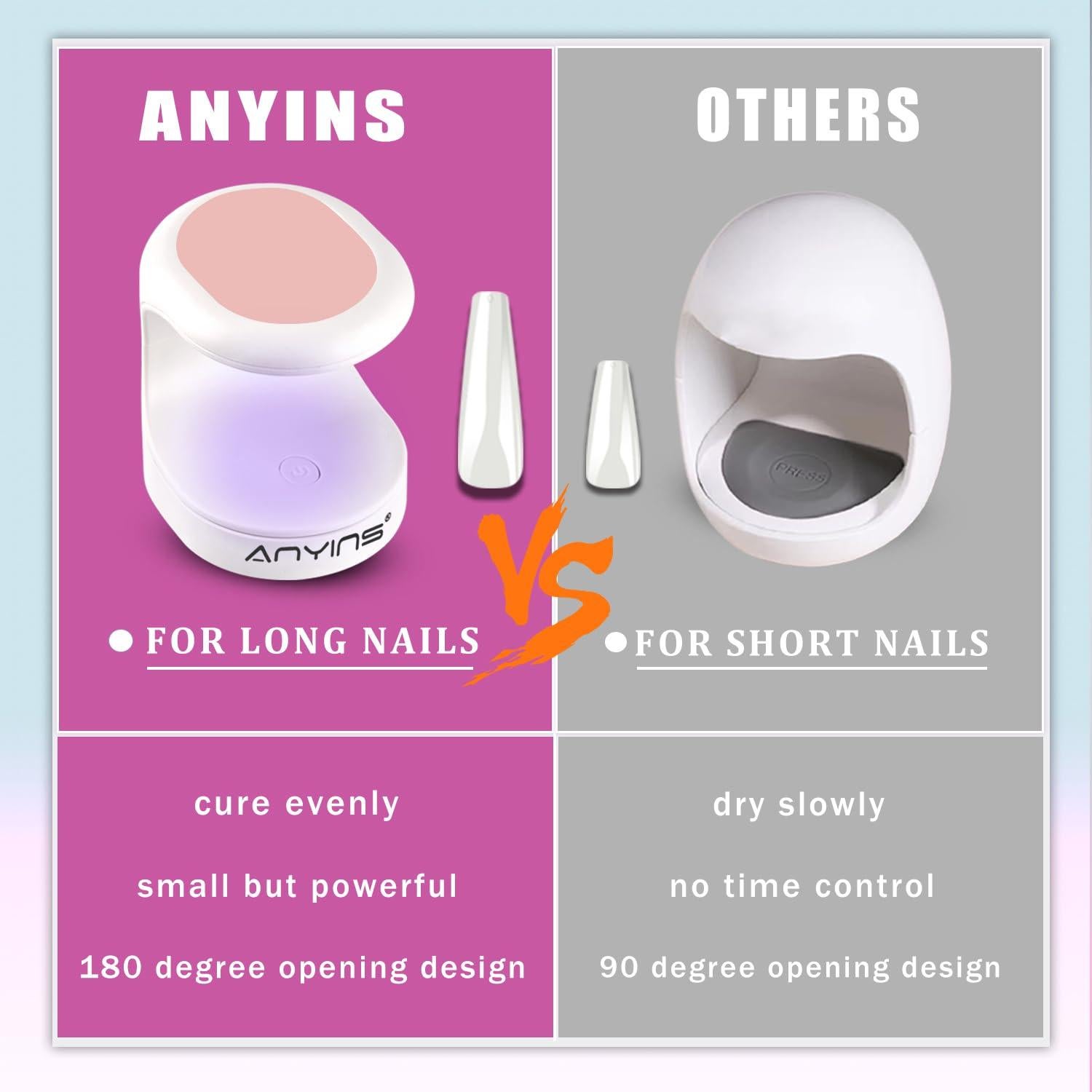 Lámpara UV para Uñas de Gel ANYINS 16W Portátil
