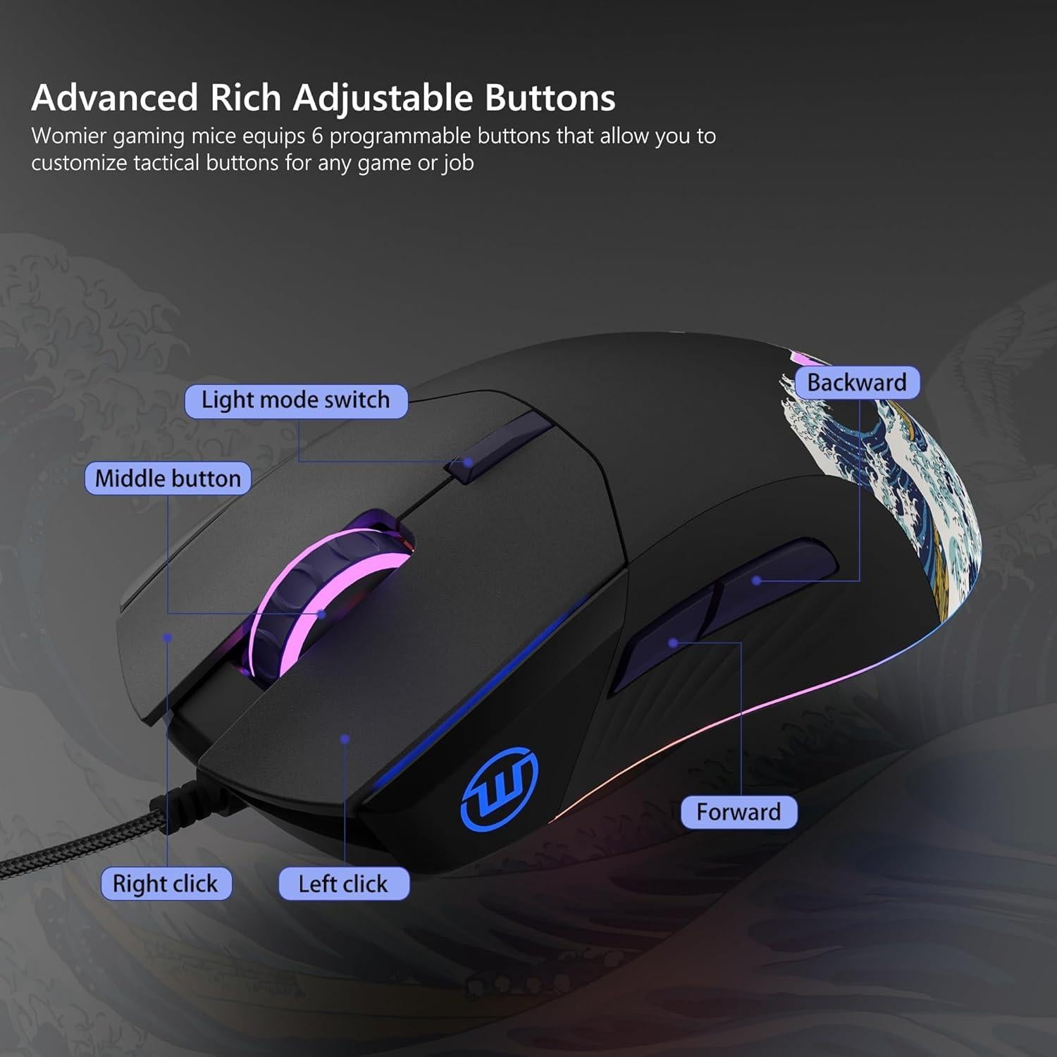 Ratón Gaming Womier Kanagawa RGB con Cable 12000 DPI