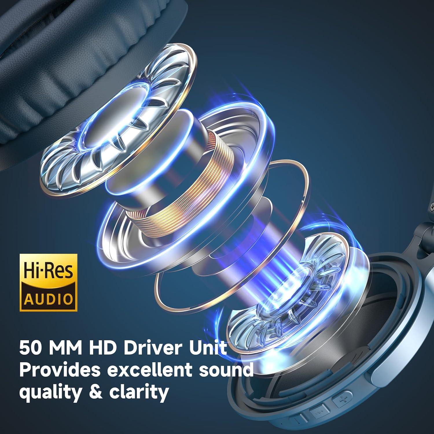 Auriculares Bluetooth OneOdio Pro C Plegables 110h Azul Cielo