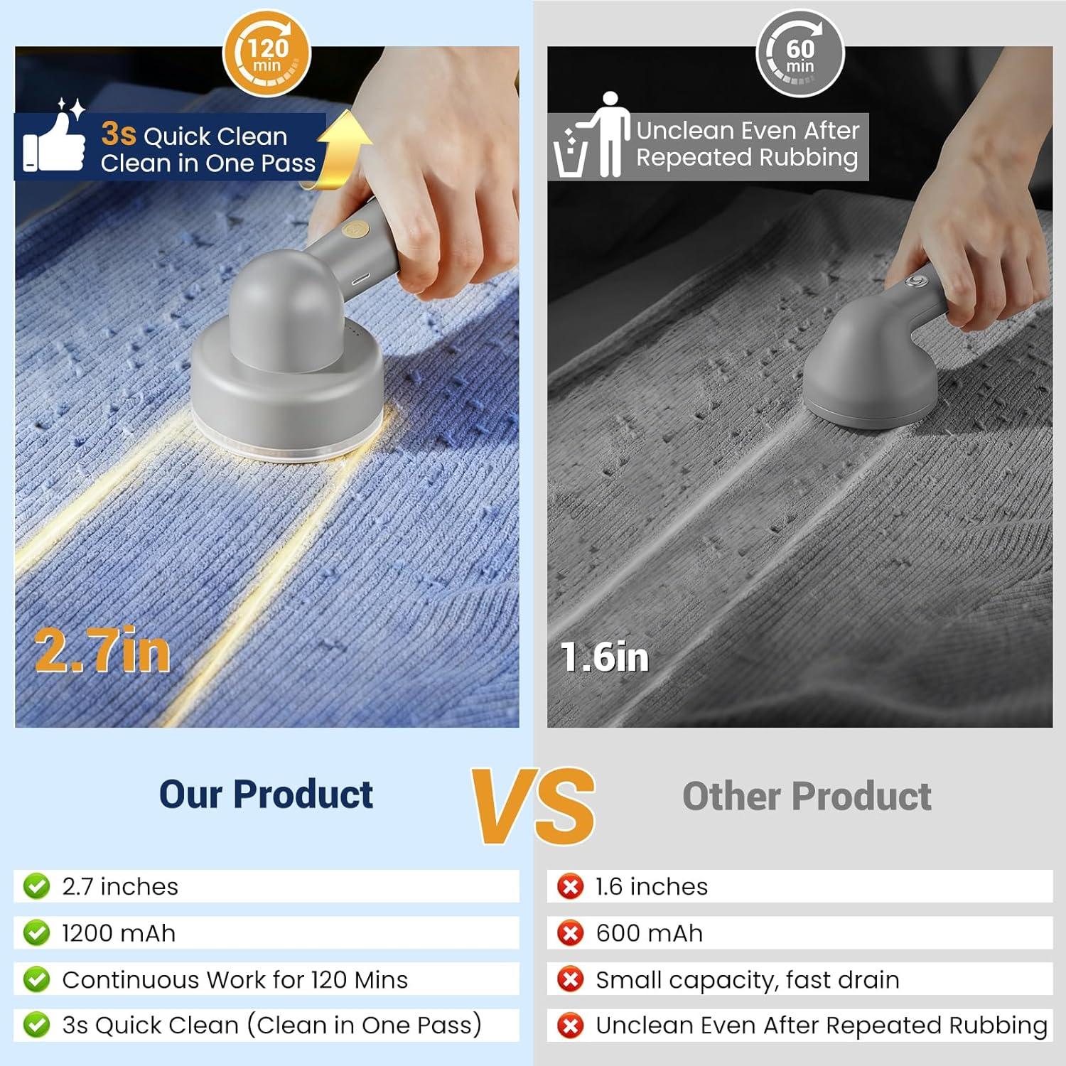 Quitapelusas DBC M8 Gris, 3 Velocidades, 6 Cuchillas, Batería