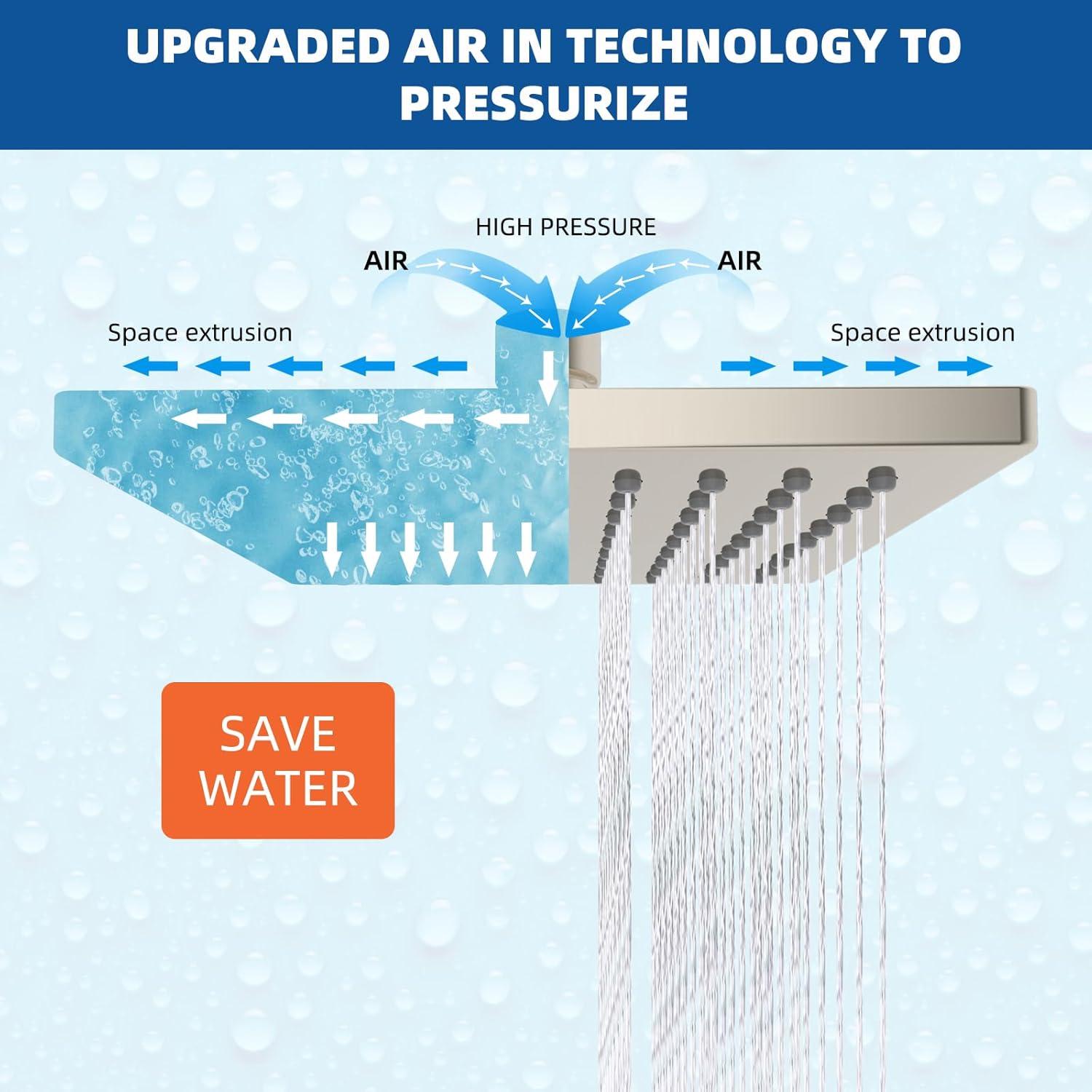 Cabezal de Ducha de Lluvia Hibbent 15 cm Alta Presión Níquel