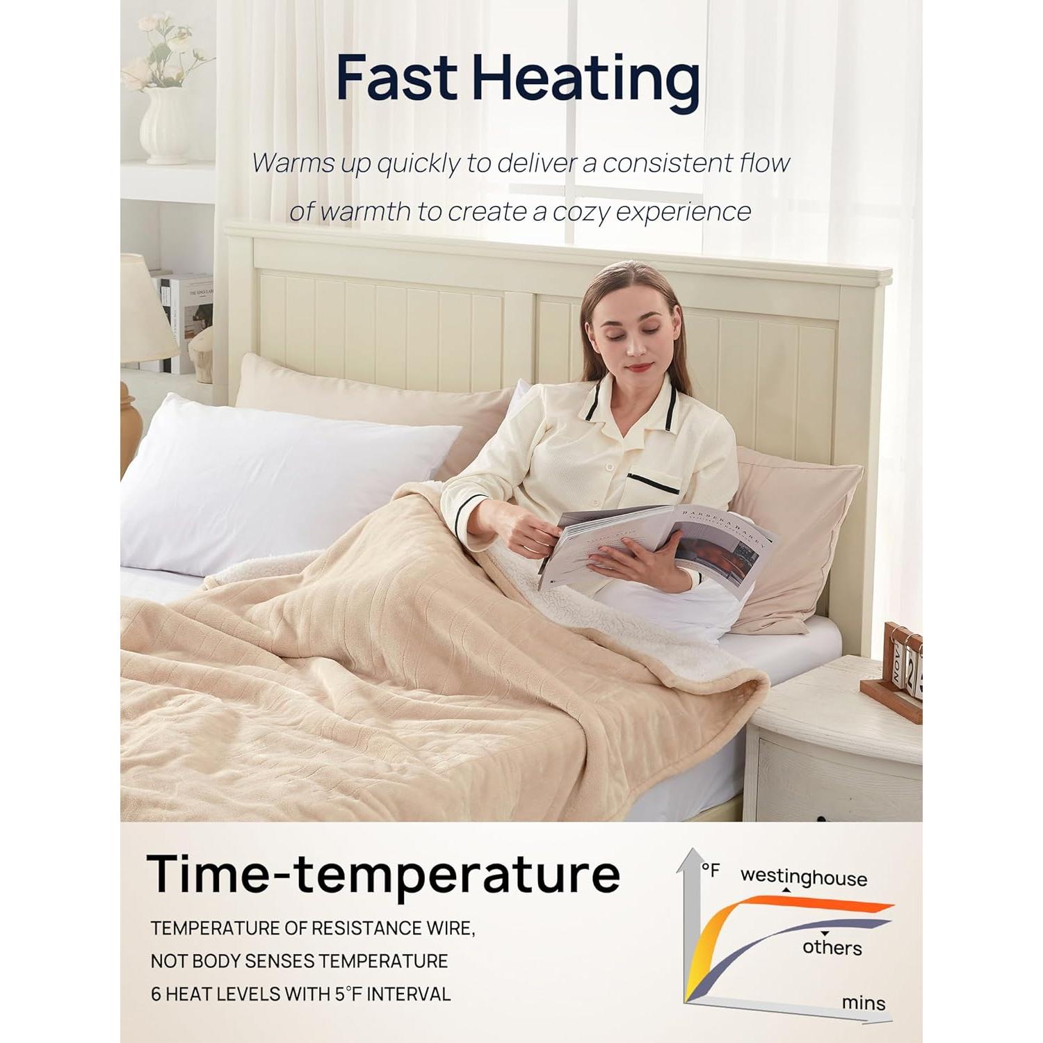 Manta Térmica Eléctrica Westinghouse 127x157.5 cm Beige