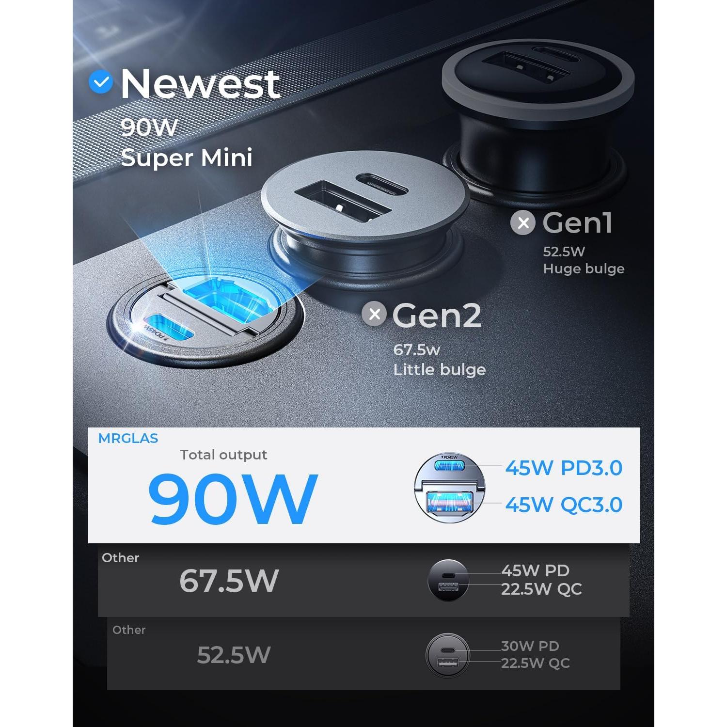 Cargador de coche MRGLAS 90W USB C Rápido con Cable 1m