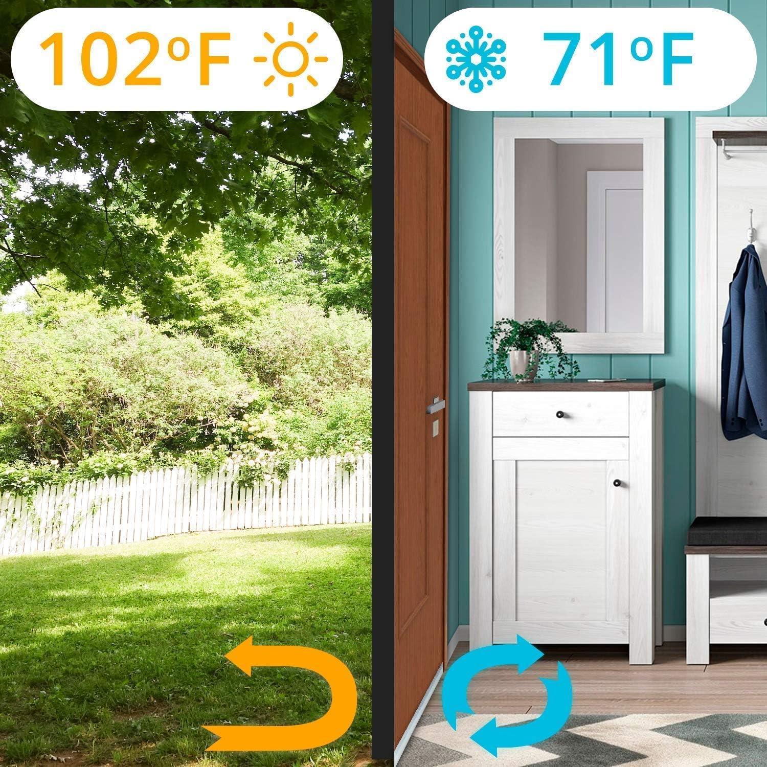 Barrera de Corrientes Suptikes 2 Pack Aislante Gris 94 cm