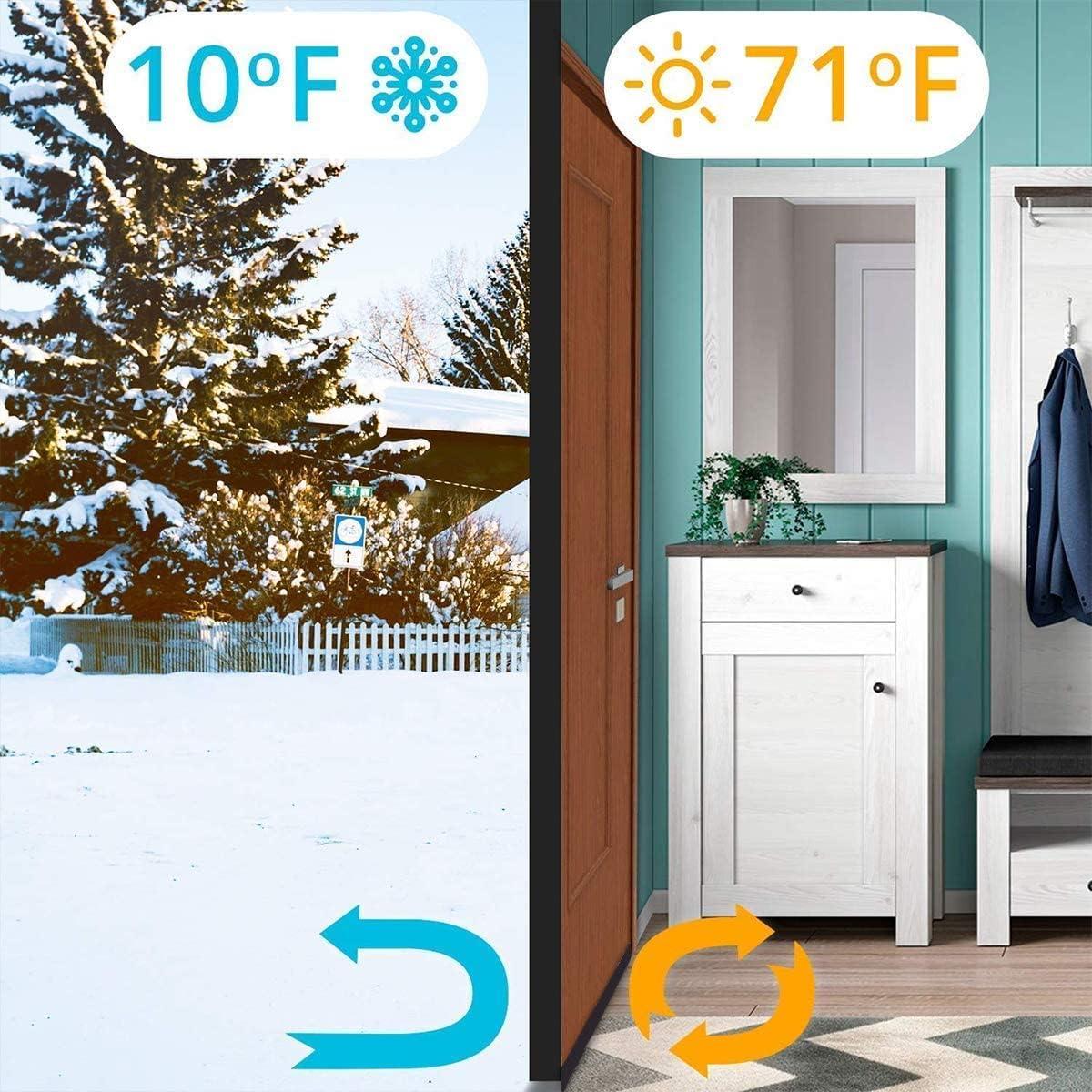 Barrera de Corrientes Suptikes 2 Pack Aislante Gris 94 cm