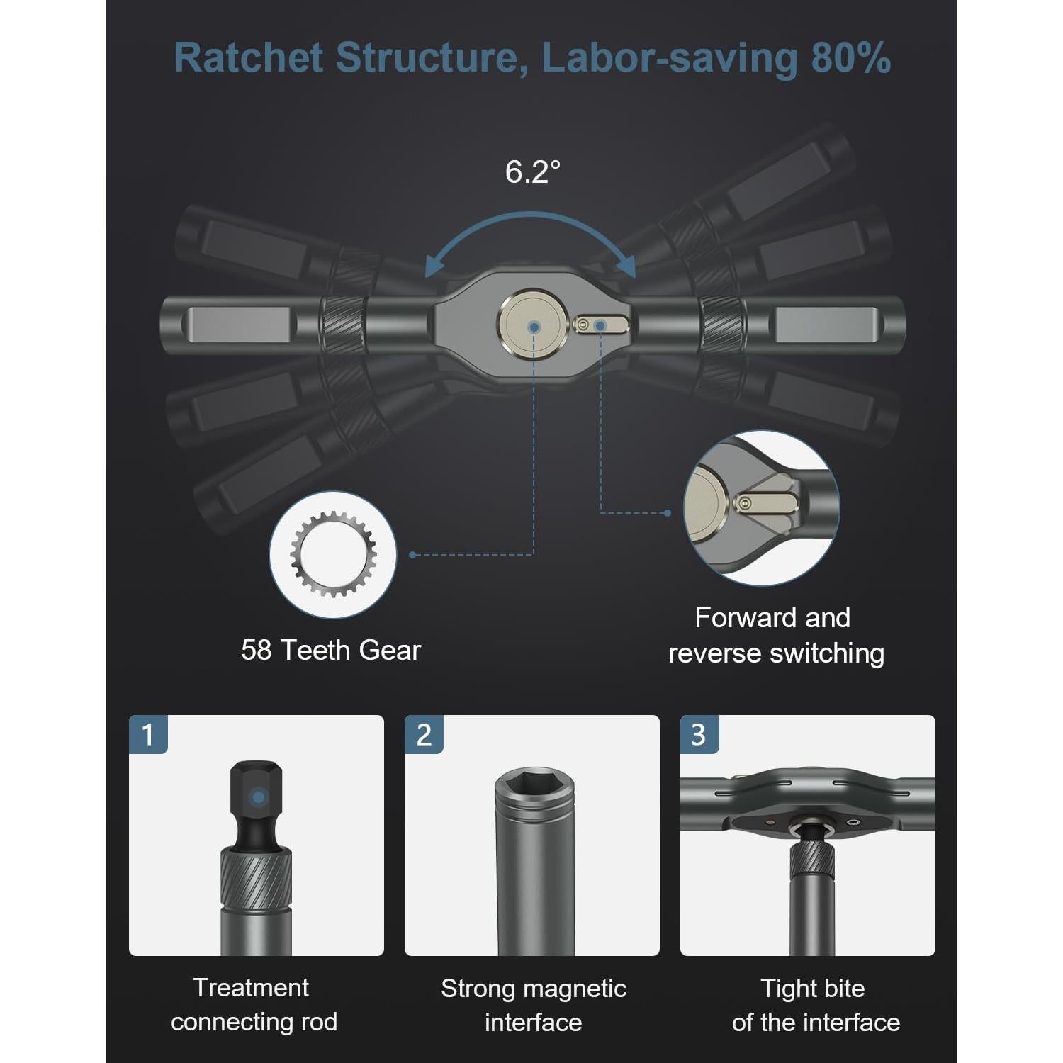 Juego de Destornilladores Magnéticos 42 en 1 Ankilo - Gris