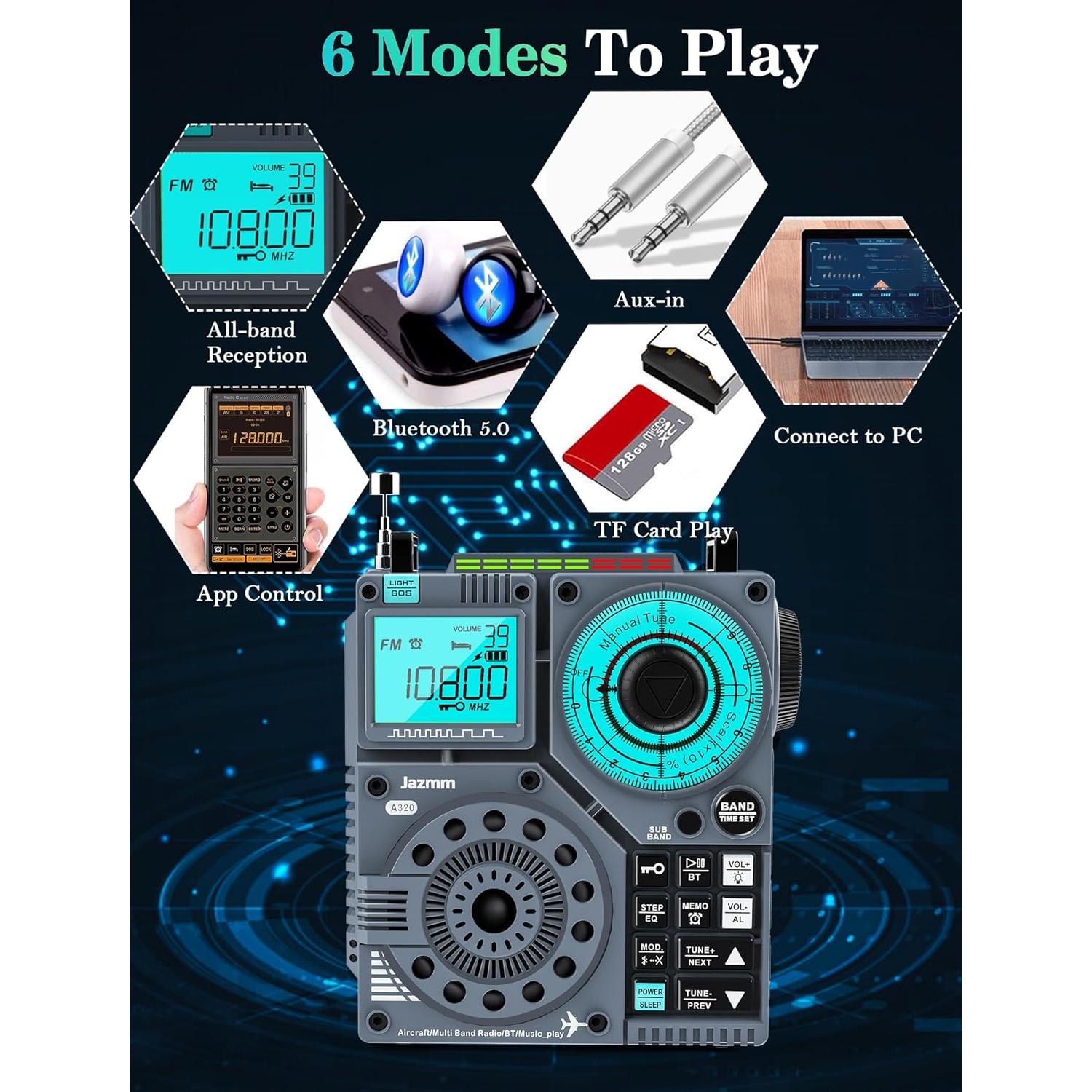 Portable Shortwave Radio with 5W Bass Sound, AIR/AM/FM/VHF/SW/WB Worldband Radio with Bluetooth and APP Control, 2000mAh Rechargeable Battery with 9.85 Ft Wire Antenna,Flashlight,Recording