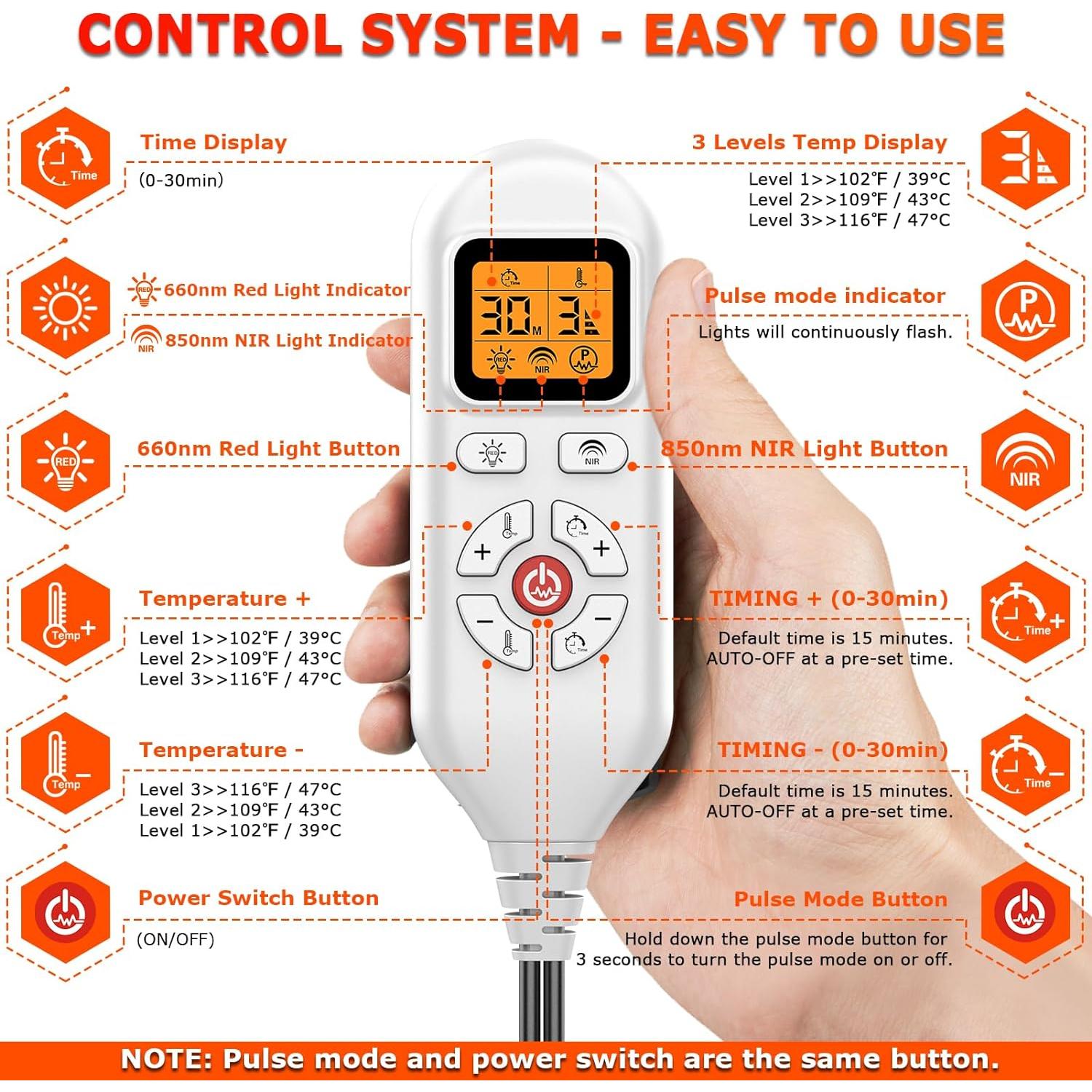 Terapia de Luz Roja LED CAMECO para Pies y Cuerpo 640nm 660nm