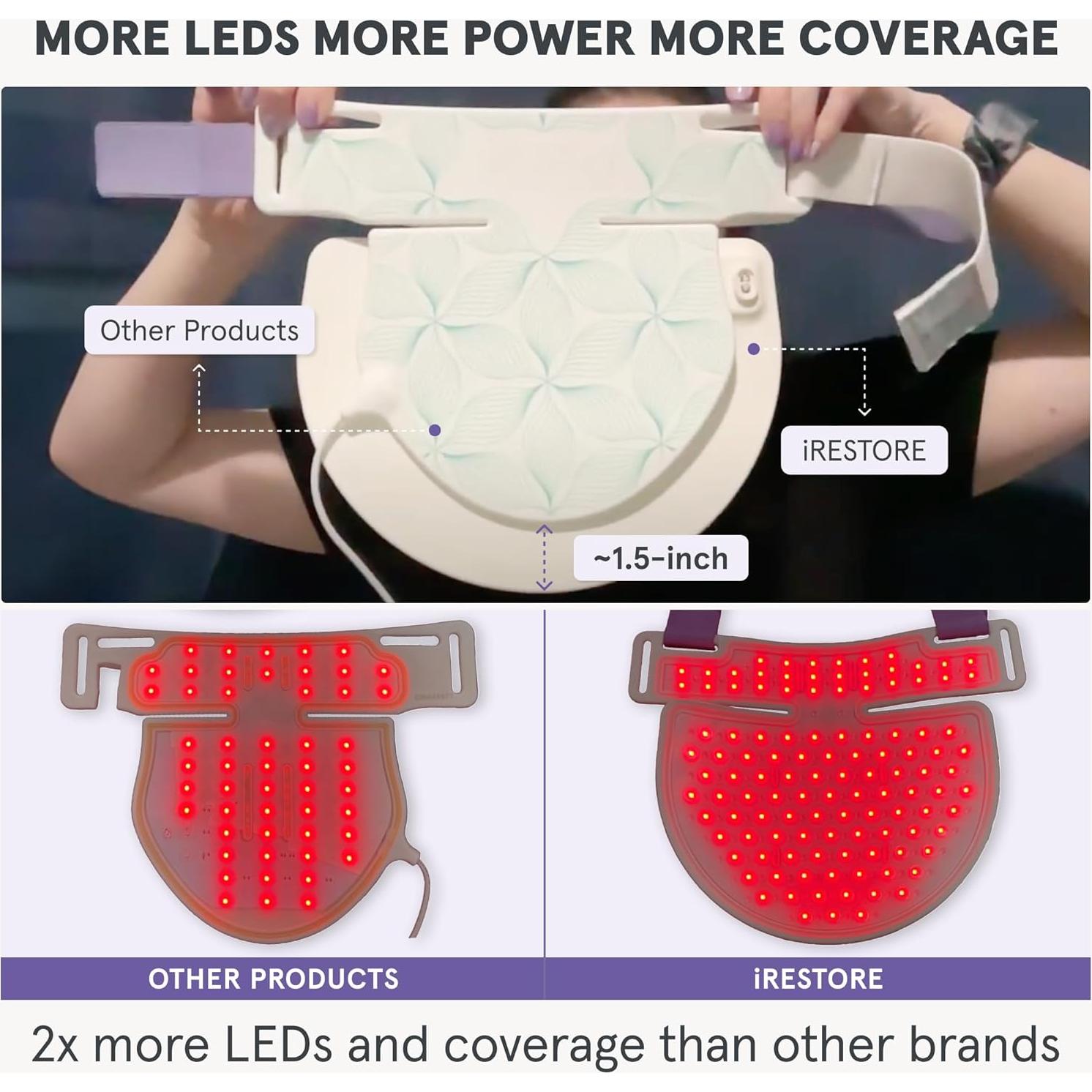 iRestore Illumina LED Neck & Chest Anti Aging Mask – for Smoother, Firmer and Glowing Skin at Home – Red and Infrared Light Therapy for Neck – Red Light Skincare Device with 230 LEDs (White)