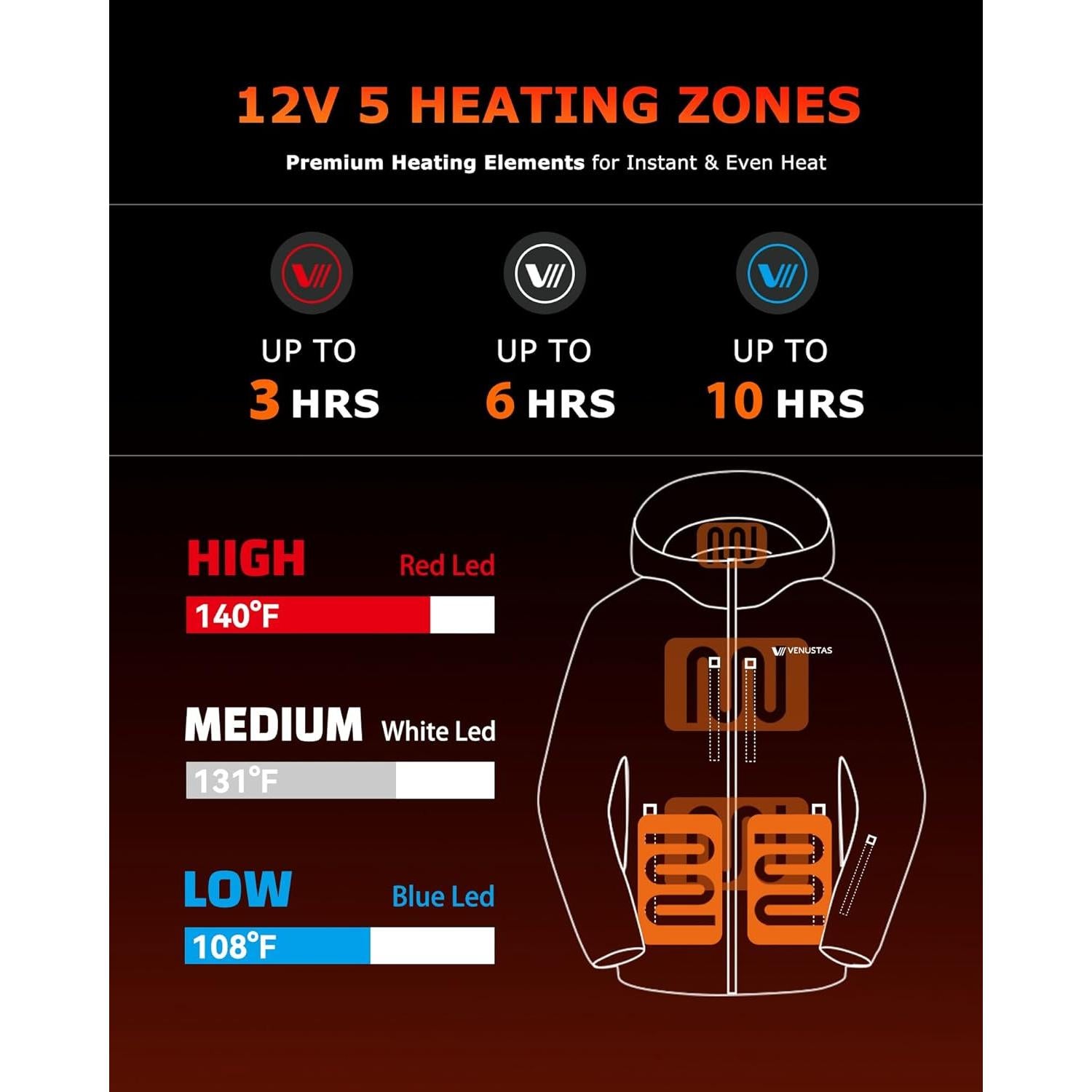 Chaqueta Térmica Utilitaria Venustas para Mujeres 12V 60°C