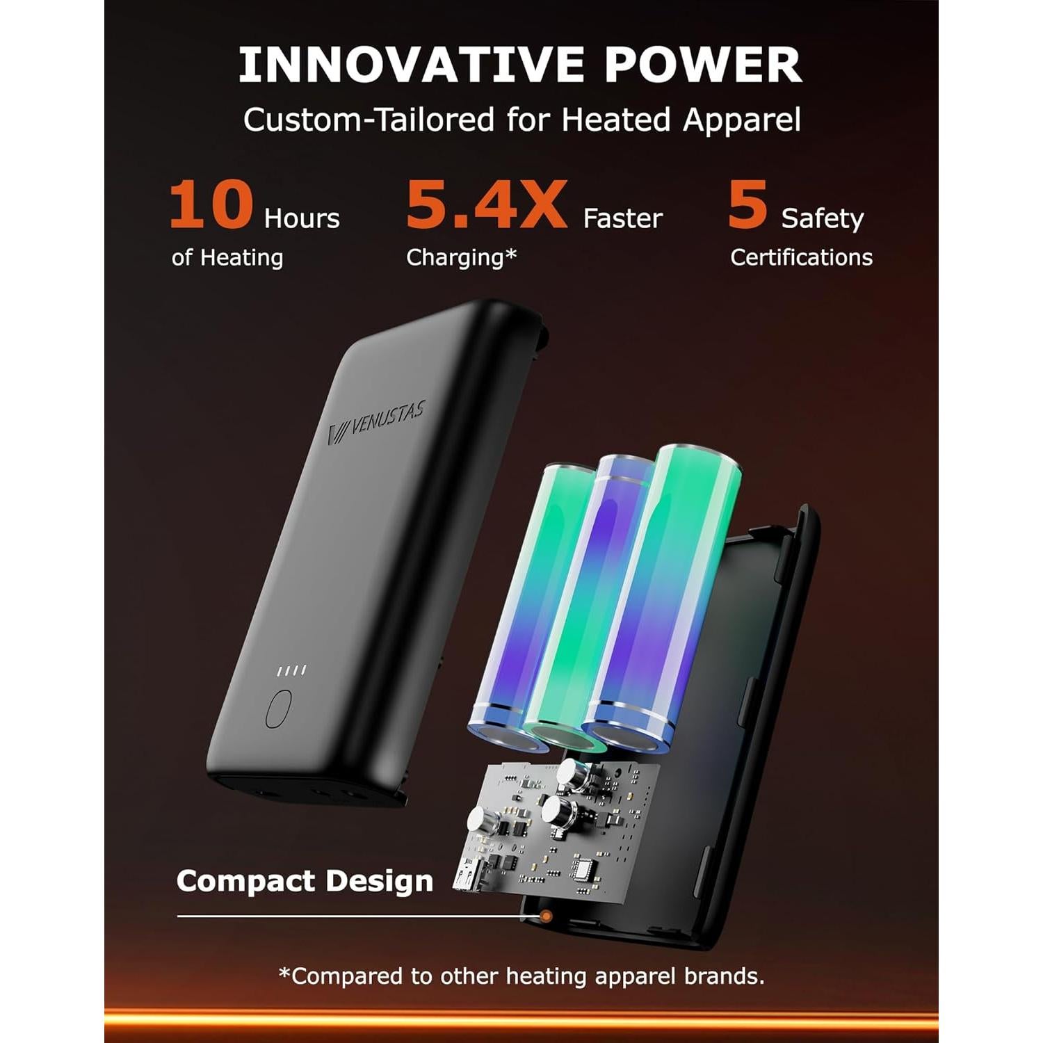 Chaqueta Térmica Utilitaria Venustas para Mujeres 12V 60°C