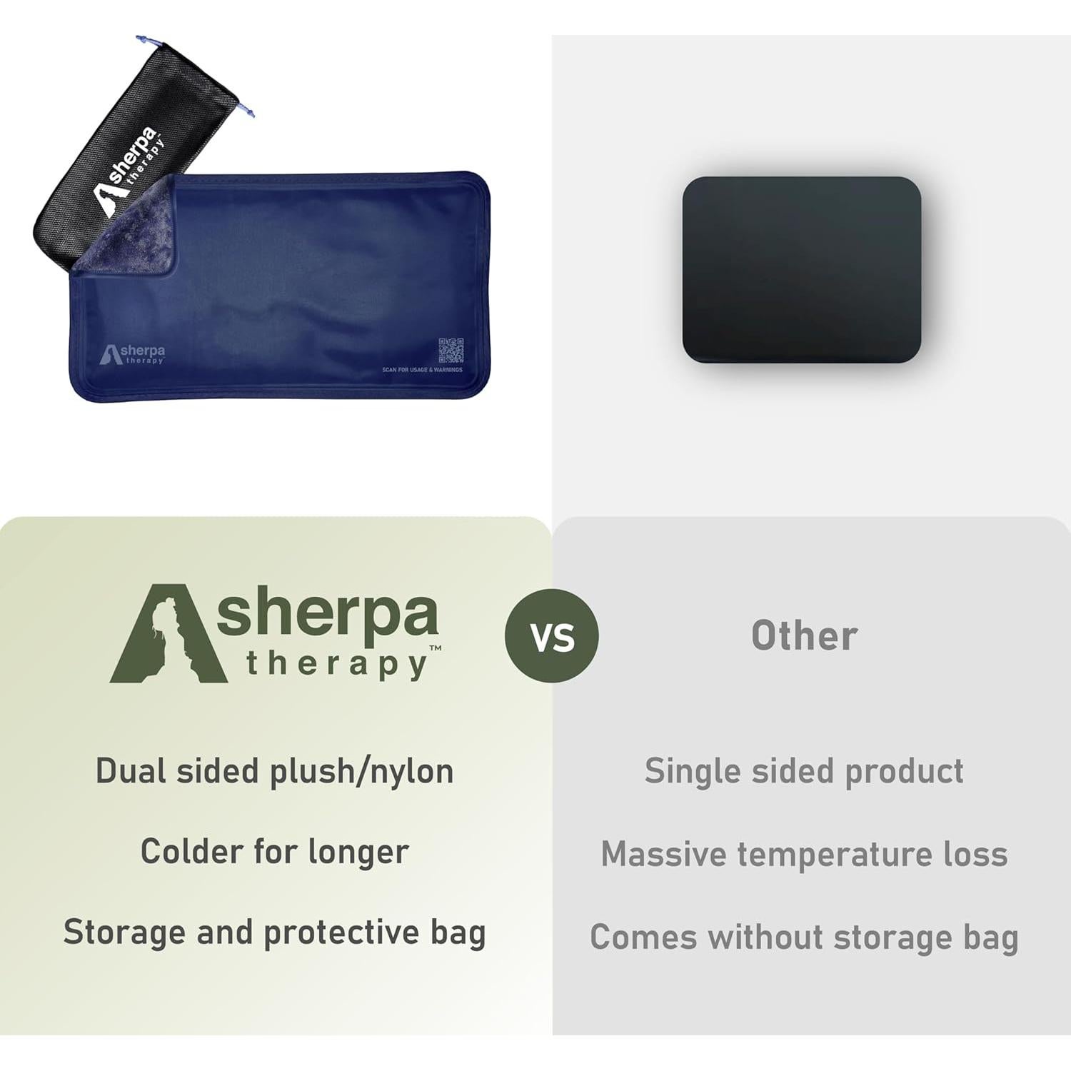 Paquete de Hielo Reutilizable Sherpa 27.94x15.24cm Azul