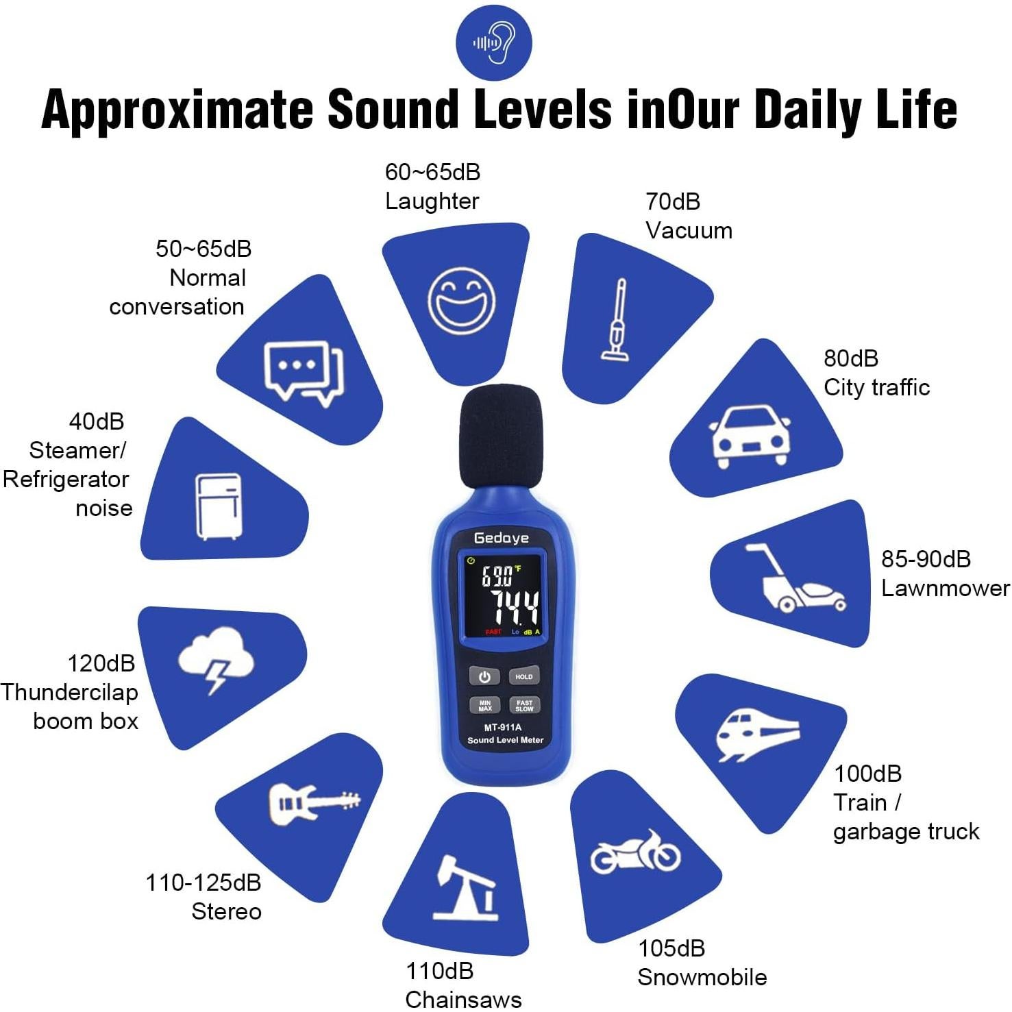 Medidor de Decibelios Gedaye MT-911 SPL Portátil LCD