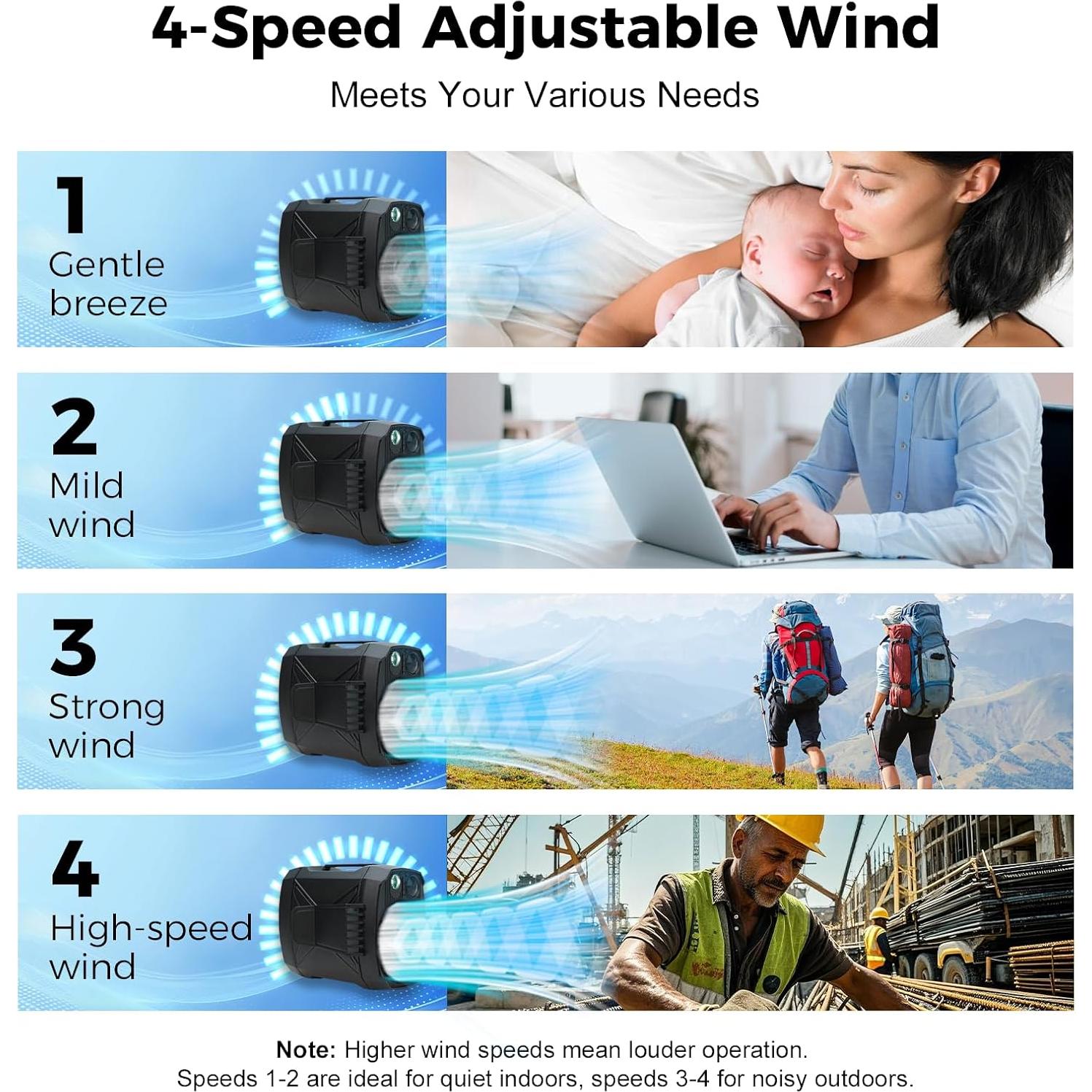 Ventilador Portátil Recargable Yamokizy FS-09 4 Velocidades