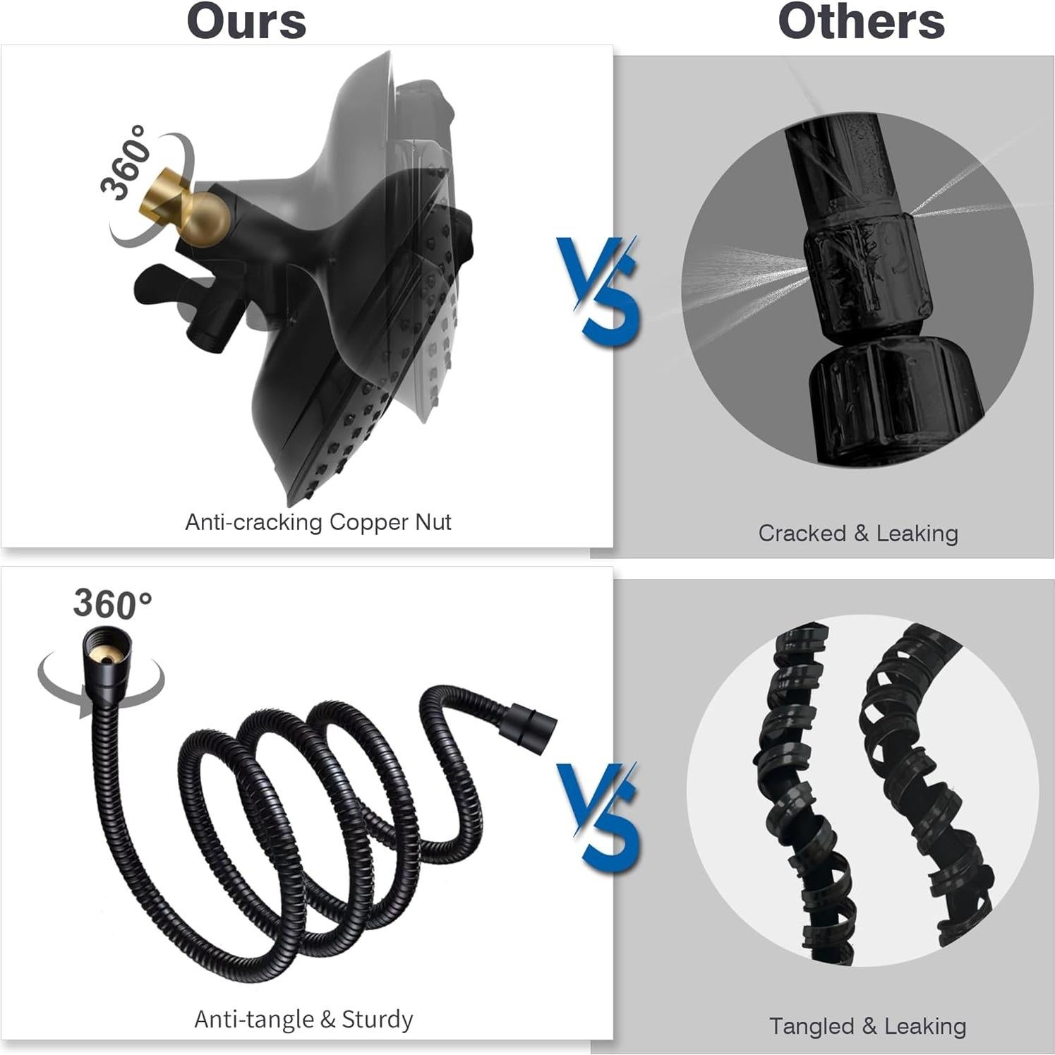 Cabezal de Ducha 2-en-1 INAVAMZ con Alta Presión y Manguera 1.5m