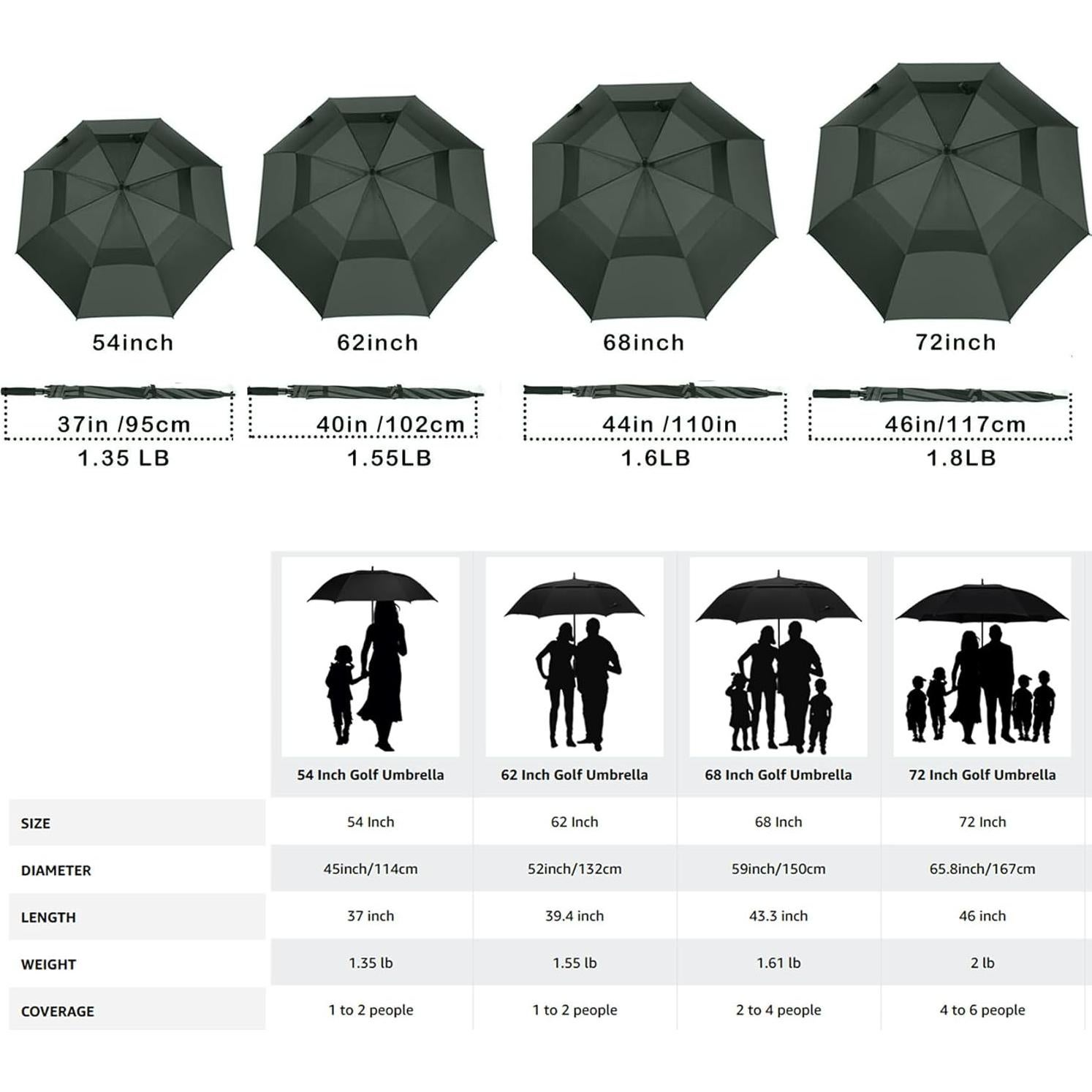 Paraguas de Golf MRTLLOA Automático 157 cm Doble Dosel