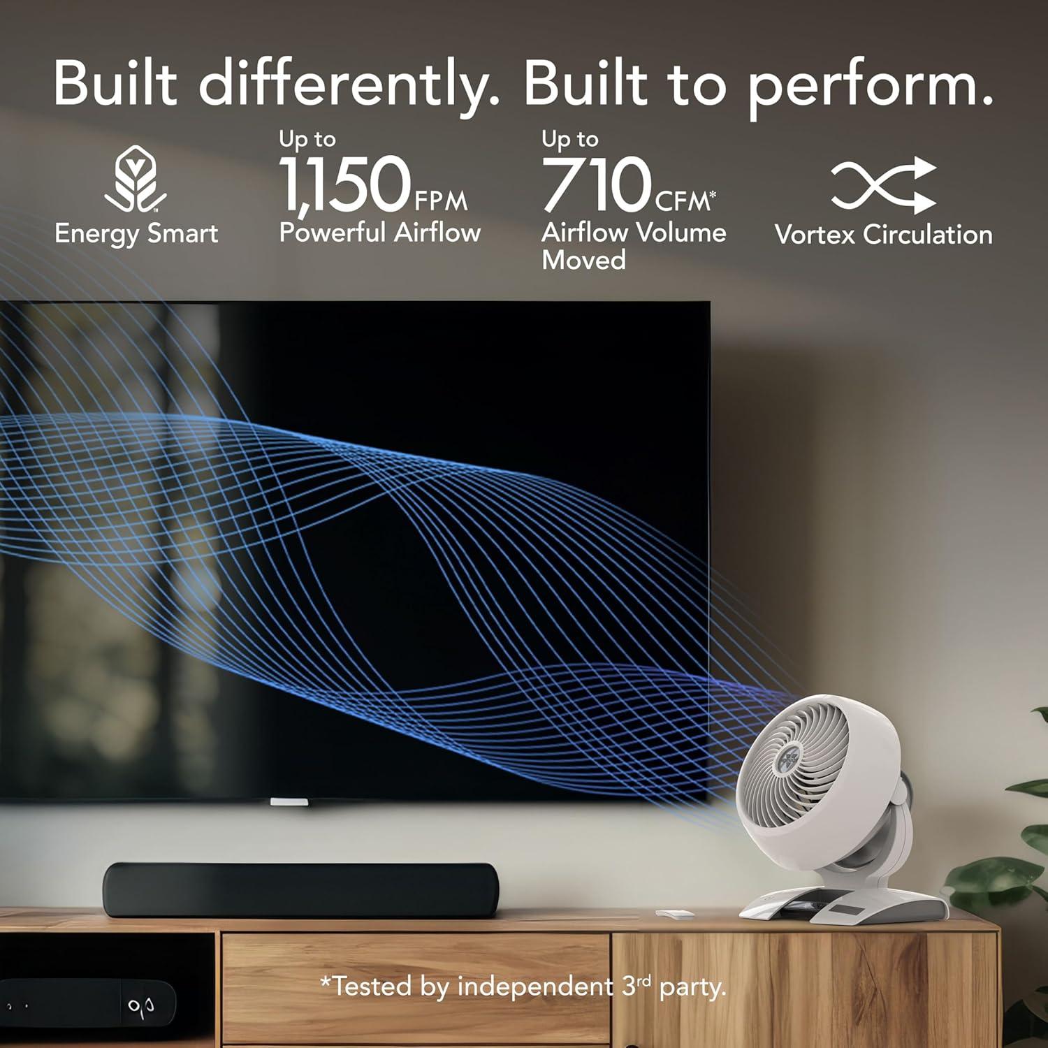 Ventilador Circulador de Aire Vornado 5303DC Blanco 33W