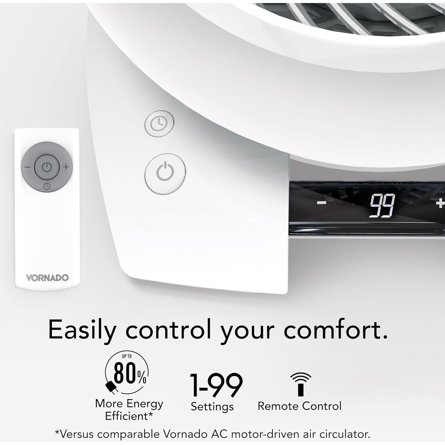 Ventilador Circulador de Aire Vornado 5303DC Blanco 33W