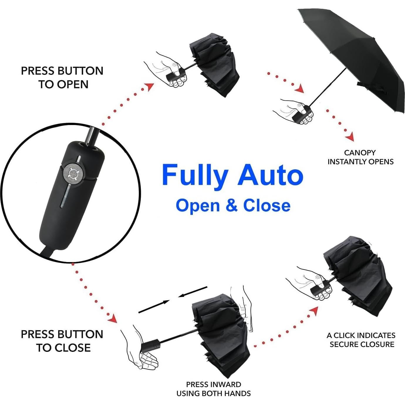 Paraguas Invertido BAODINI UV 116.8 cm Compacto Automático