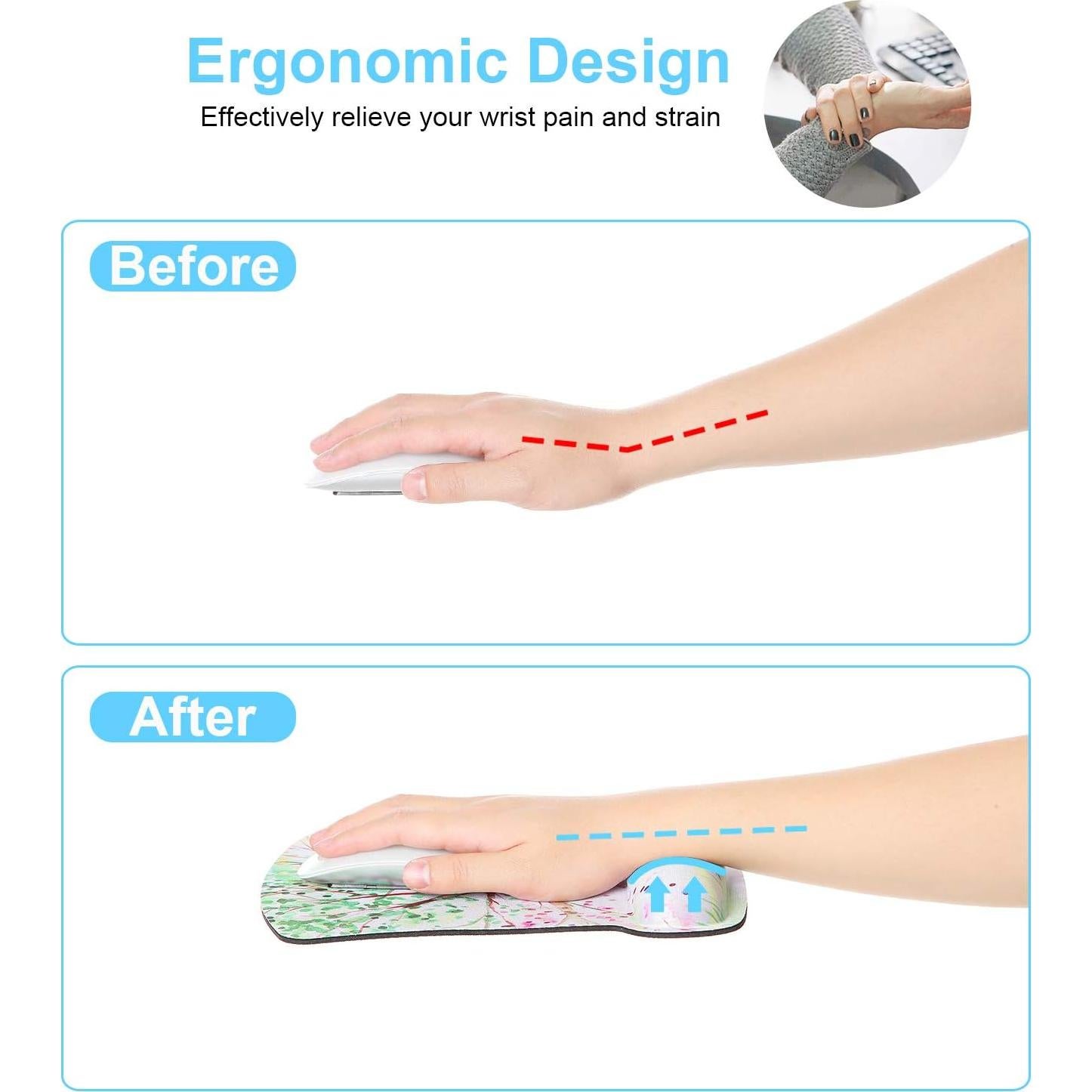 Alfombrilla de Ratón Ergonómica iDonzon con Soporte de Gel