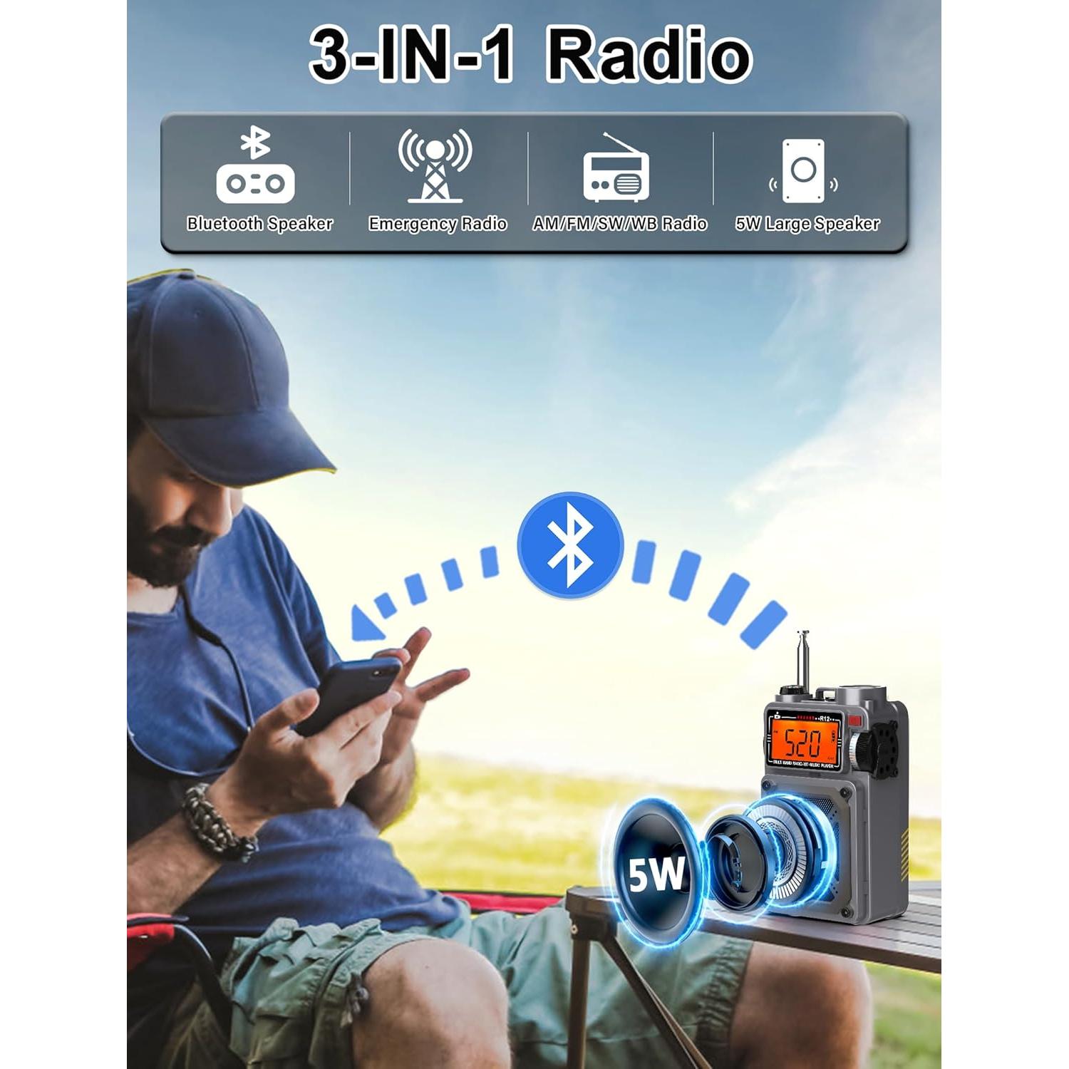 Digital Shortwave Radio with Bluetooth 5.4,AM/FM/SW with NOAA Weather Alert, 4000mAh Emergency Radio Hand Crank Solar,5W Speaker/SOS/Flashlight/Support SD Card USB MP3 Player for Emergency