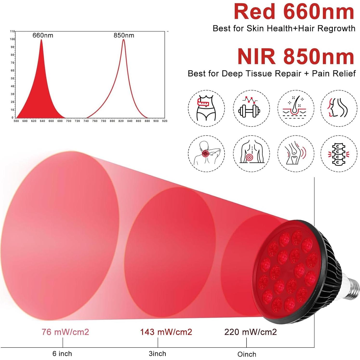 Bombilla Terapia Luz Roja LED Aswaysun 660nm 850nm Ajustable