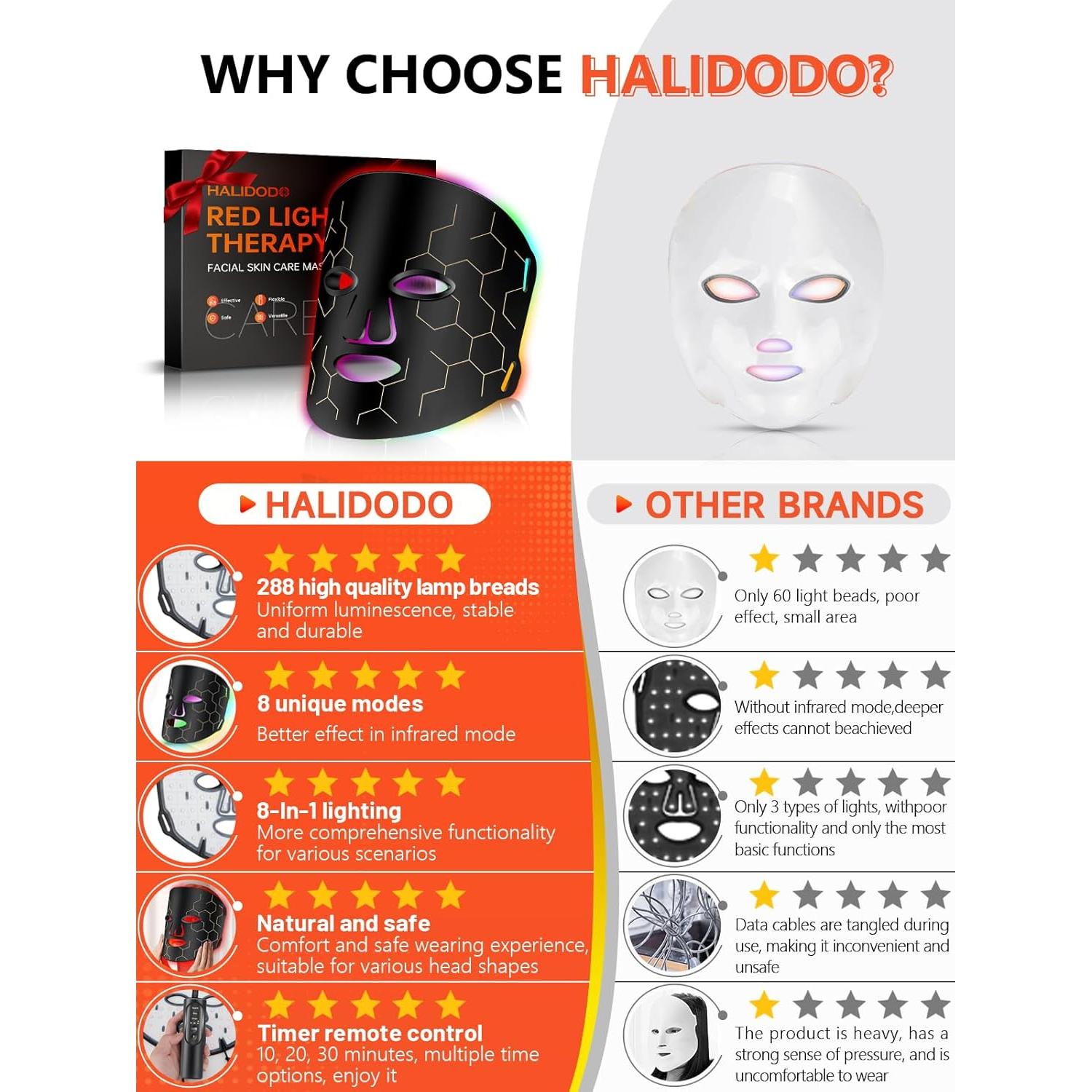 Máscara LED de Terapia de Luz Roja HDLIDODO 8 Modos 288 Lámparas