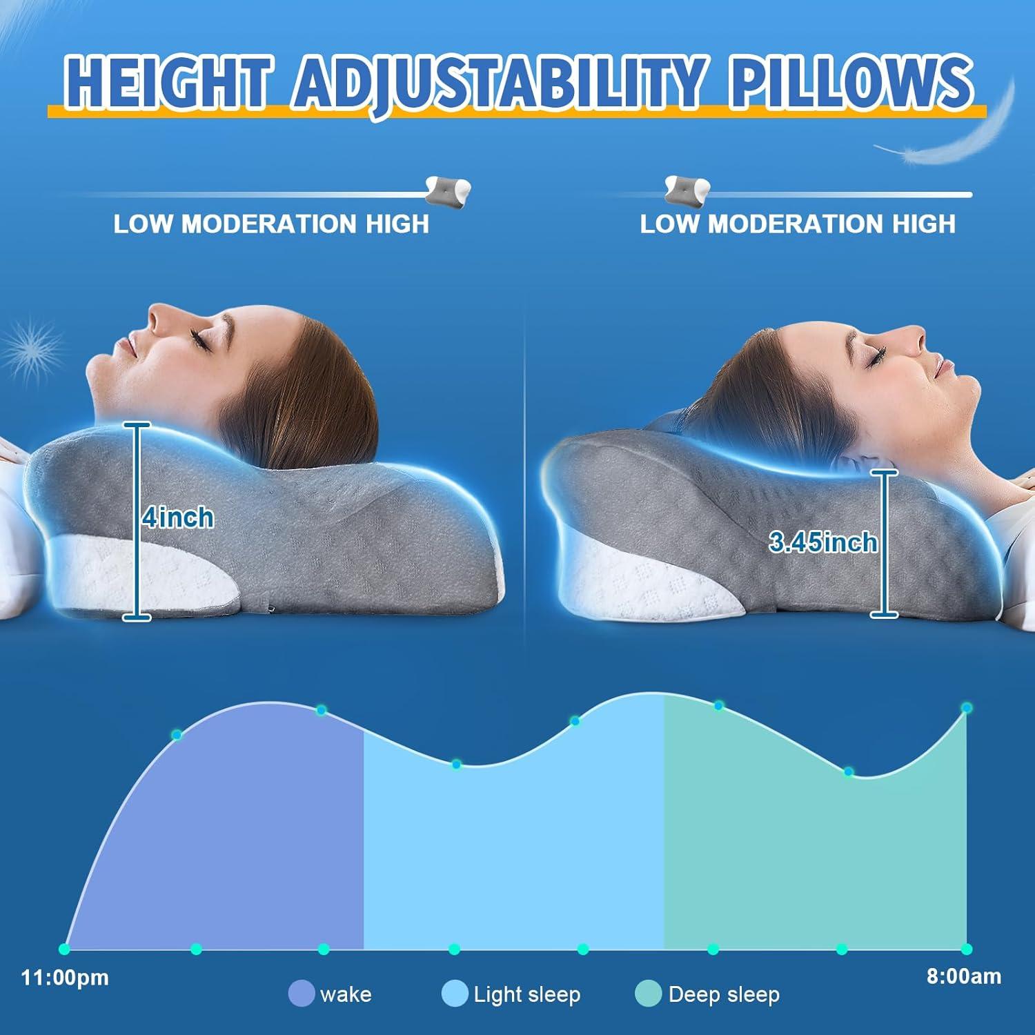 Cojín Cervical Ergonómico VJASD Espuma Viscoelástica Ajustable