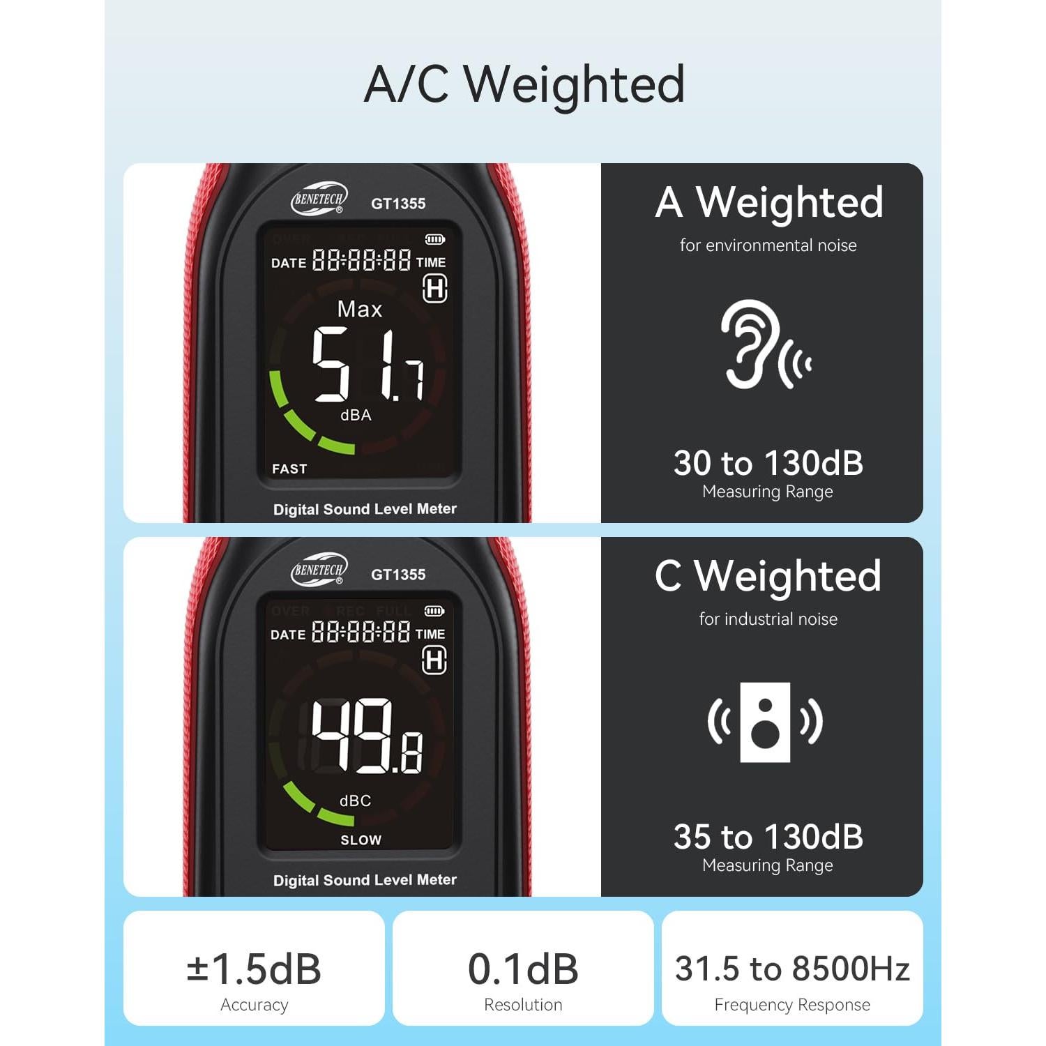 Medidor de Decibelios Benetech GT1355 SPL 30-130 dB Recargable