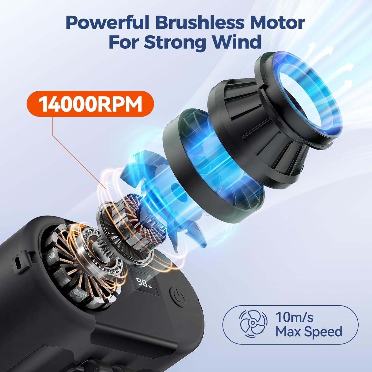 Ventilador Portátil de Cintura KOMBELLA 10000mAh 5 Velocidades